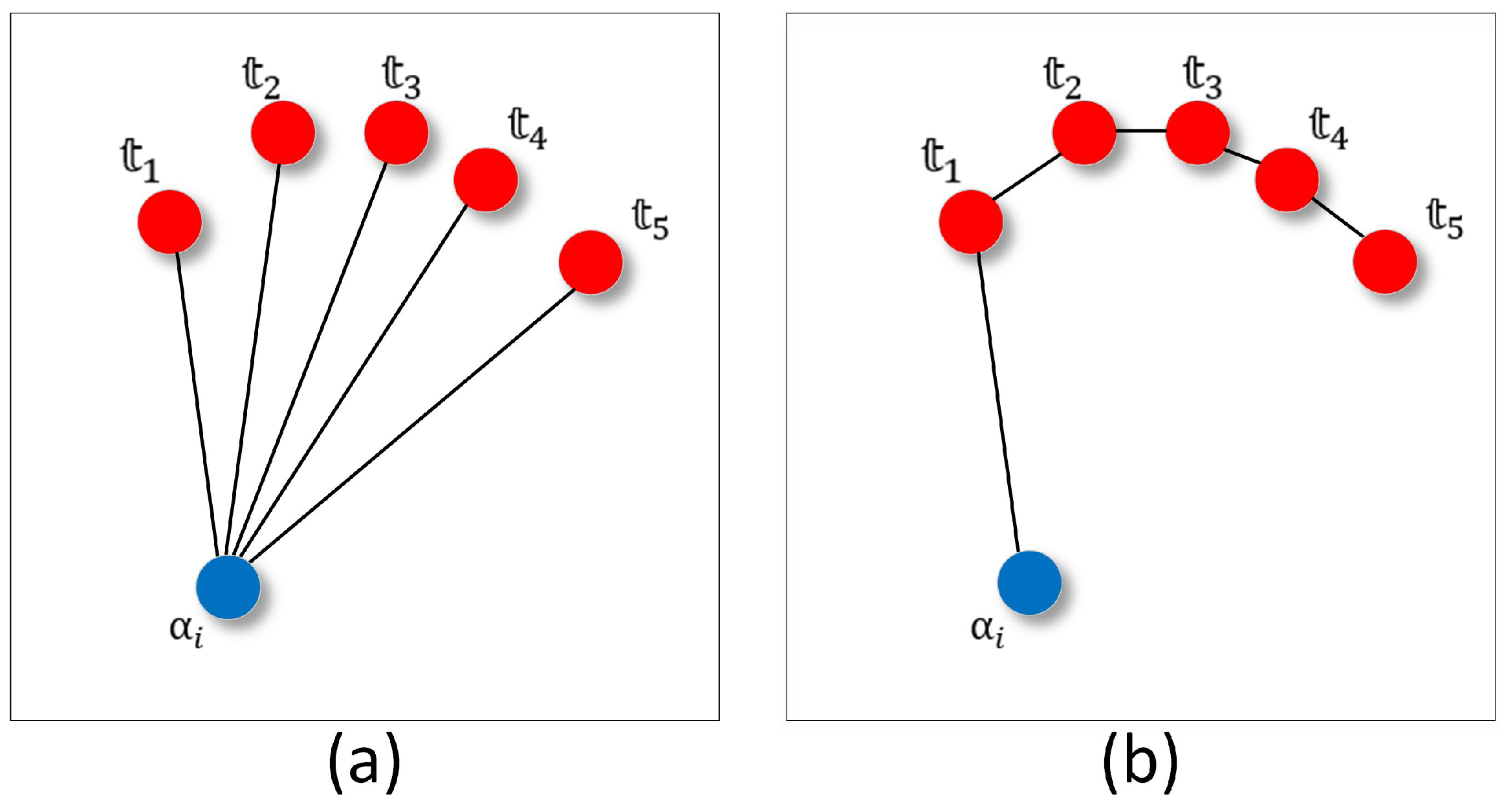 Symmetry 12 01682 g002