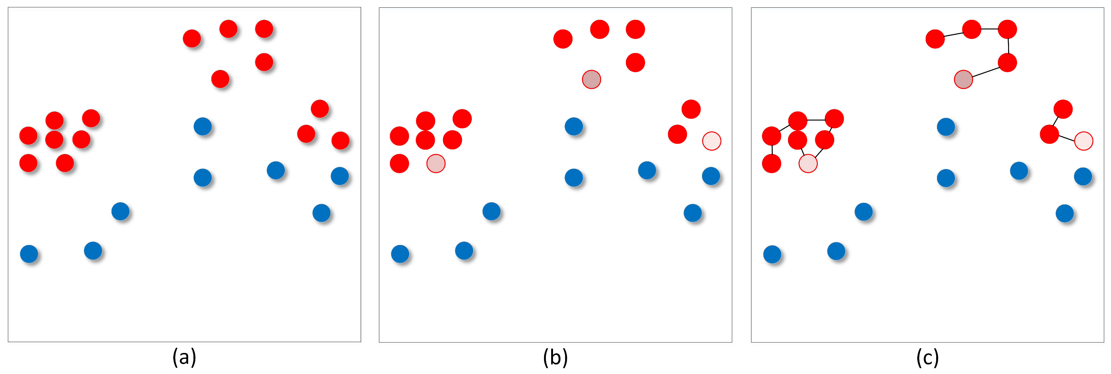 Symmetry 12 01682 g003