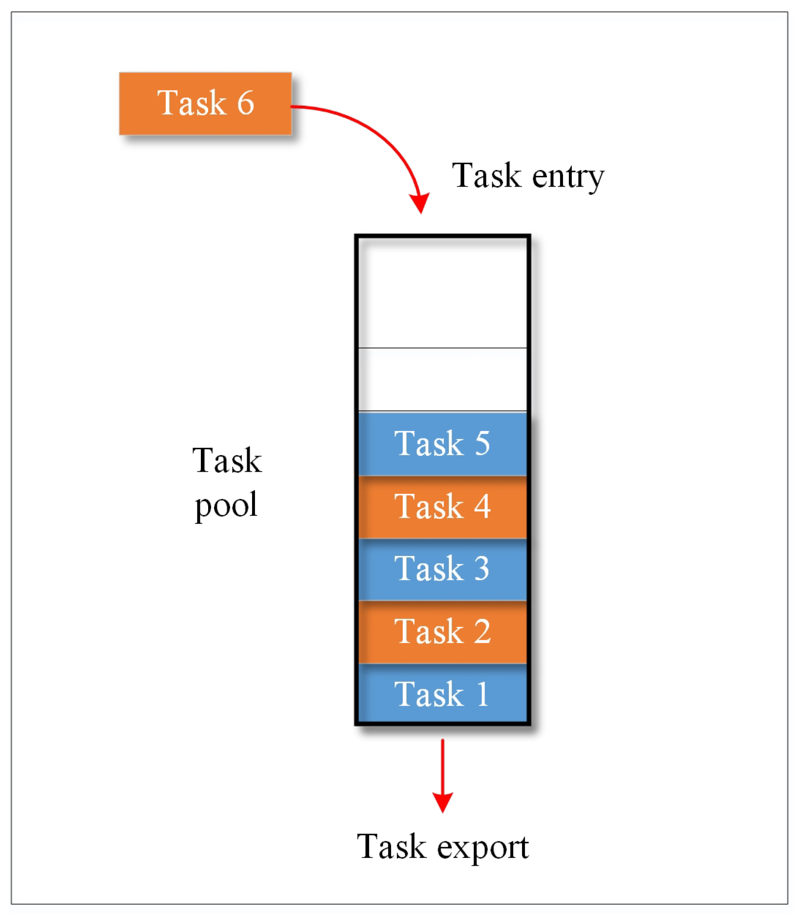 Symmetry 12 01682 g007