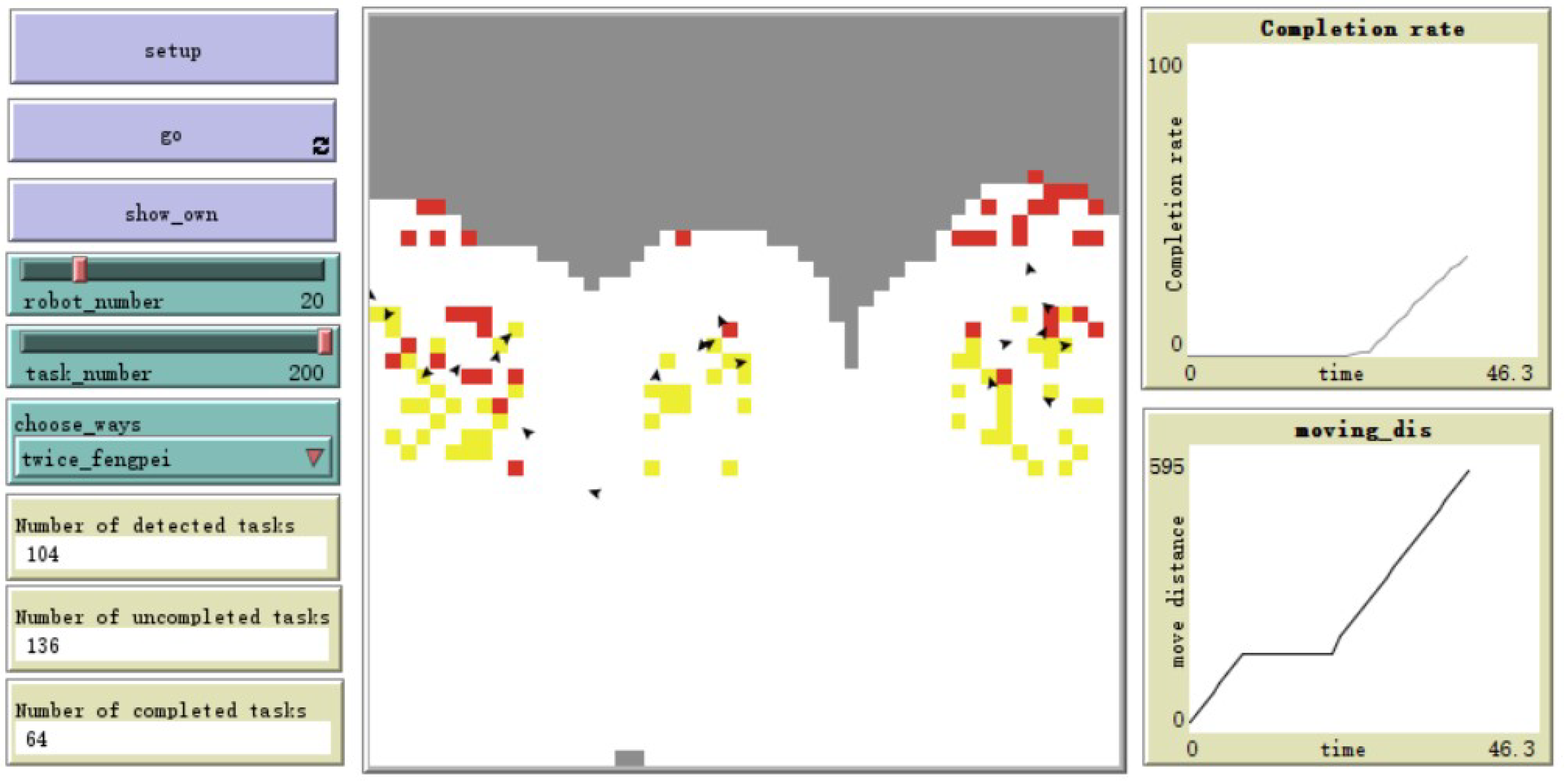 Symmetry 12 01682 g009