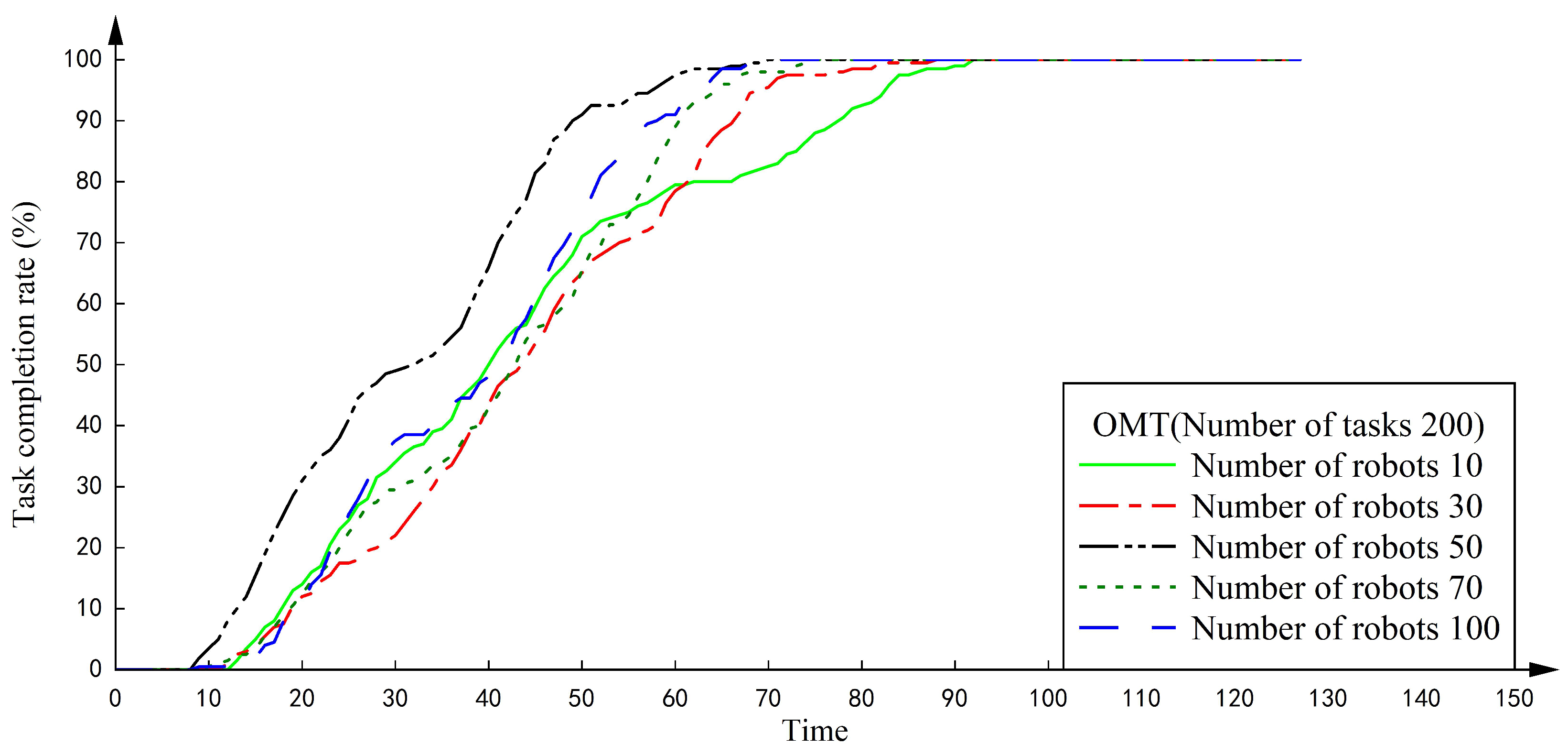 Symmetry 12 01682 g011