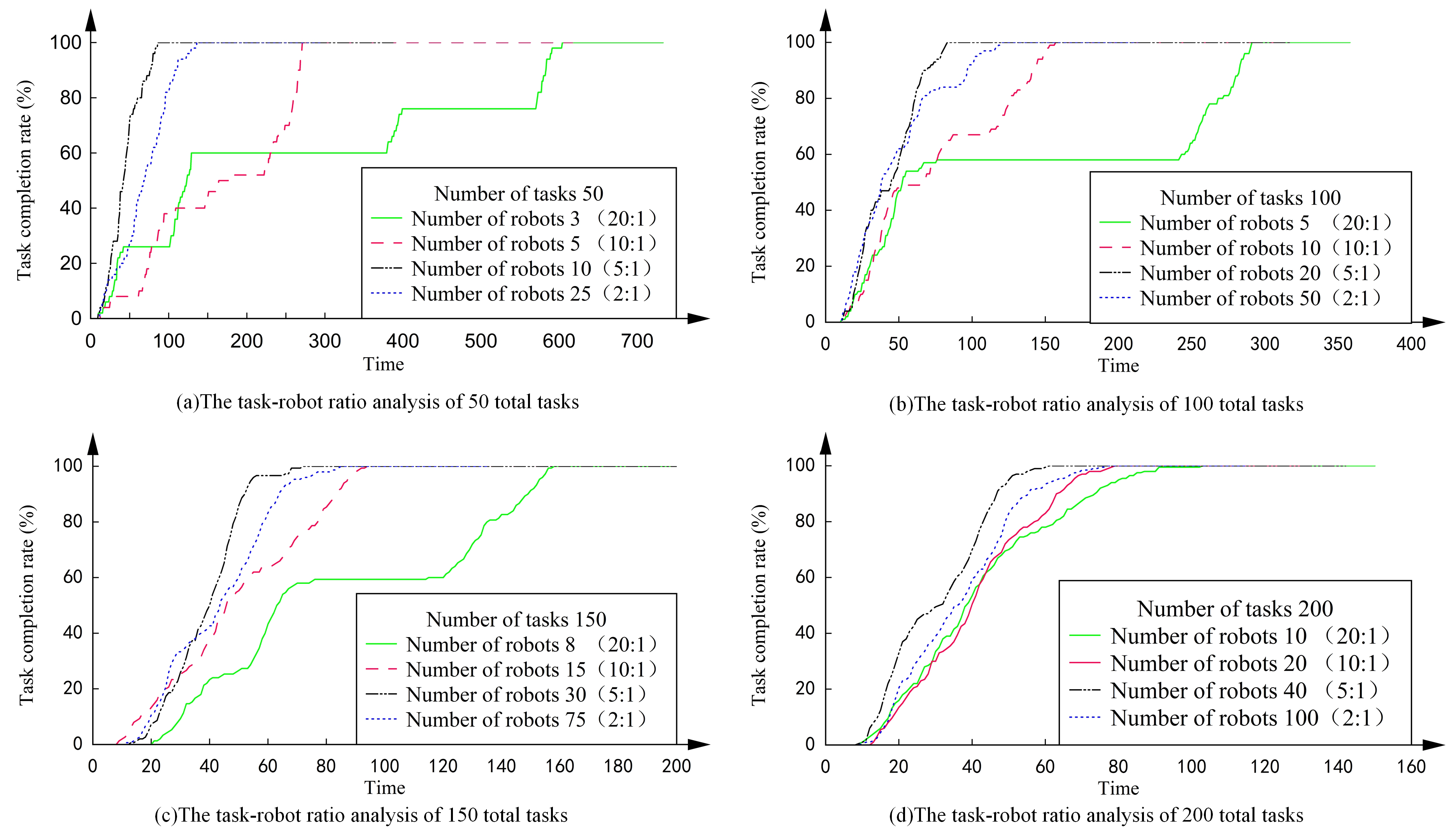 Symmetry 12 01682 g012
