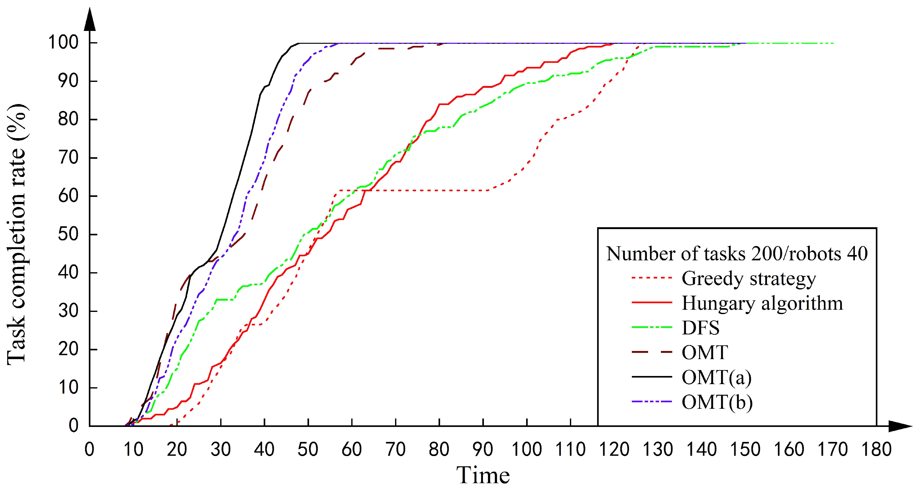 Symmetry 12 01682 g013