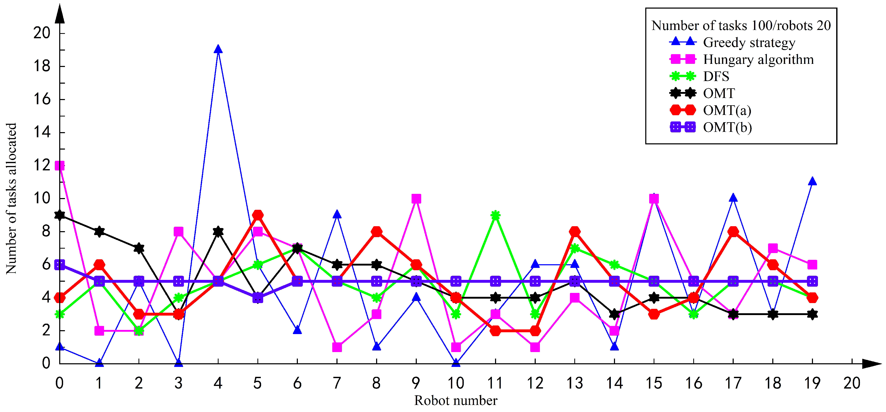 Symmetry 12 01682 g016