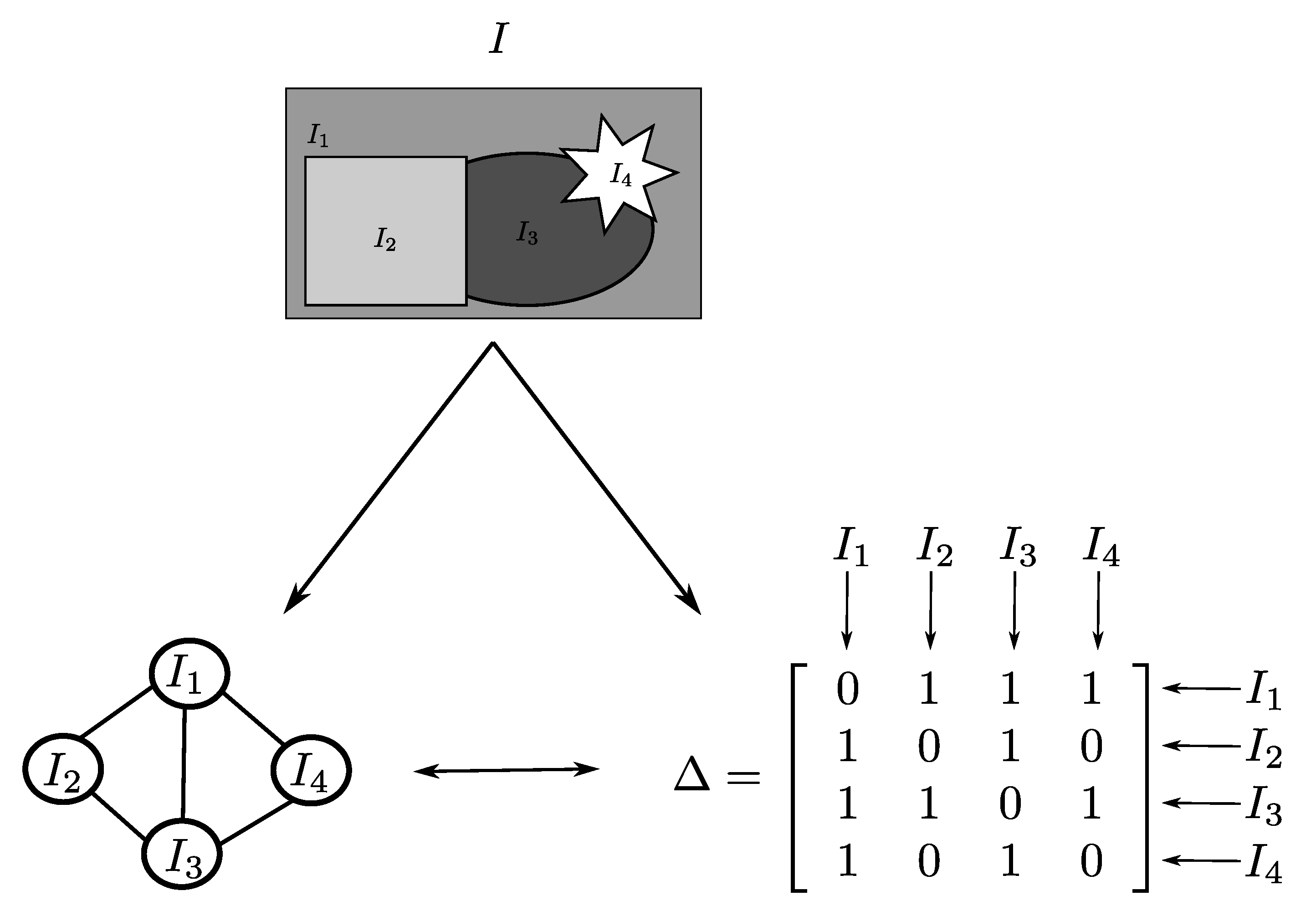 Symmetry 12 01684 g001