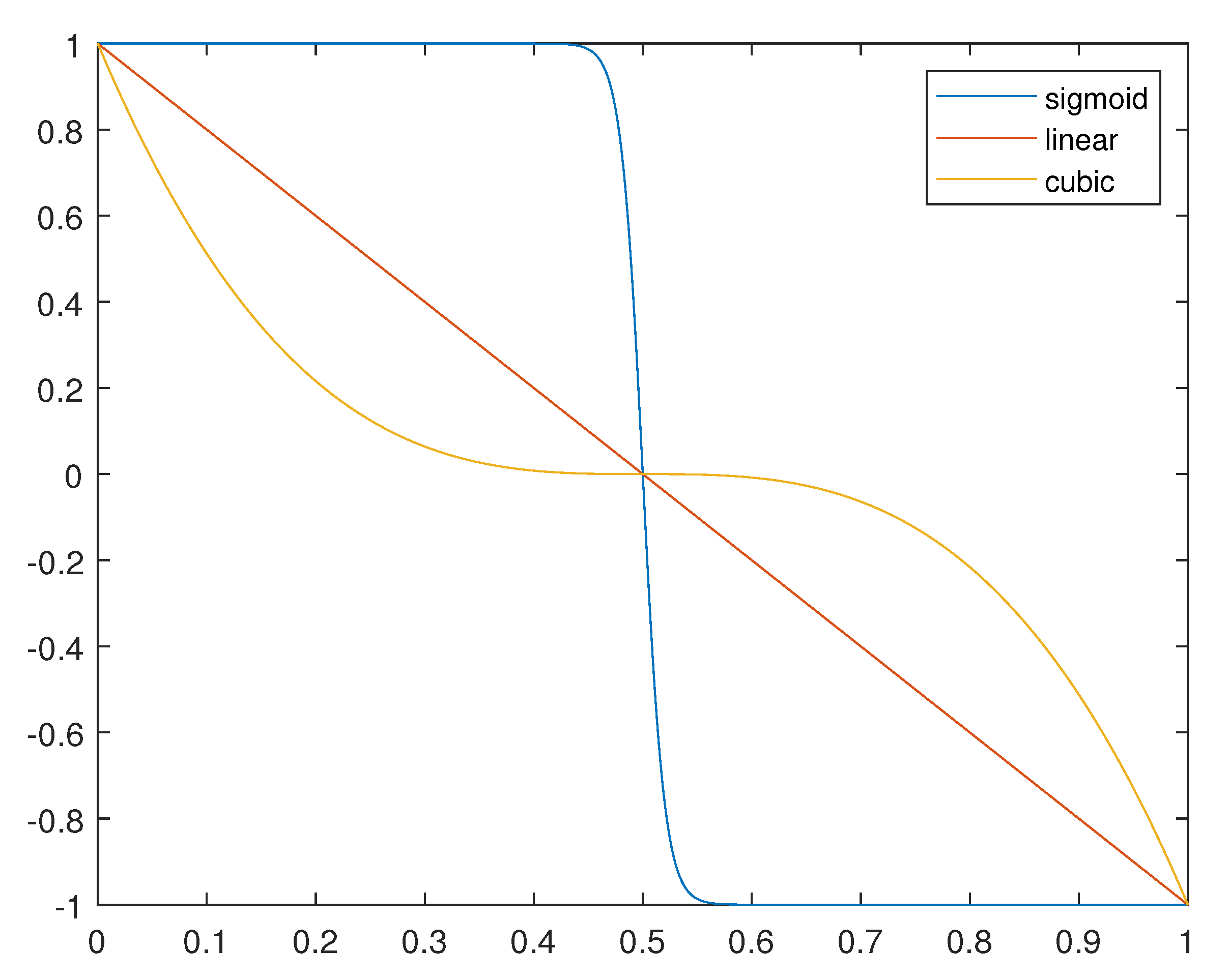 Symmetry 12 01684 g006