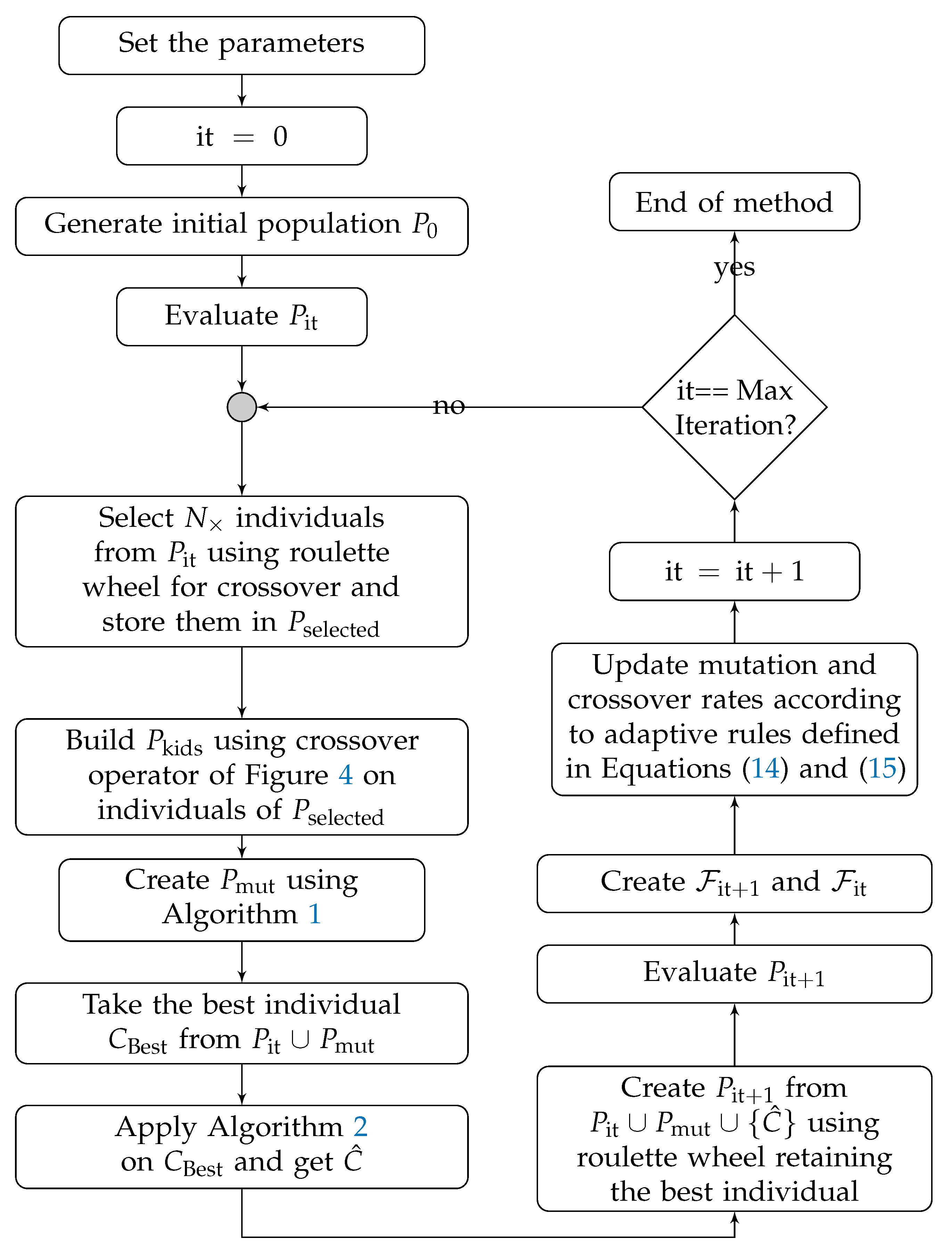 Symmetry 12 01684 g007