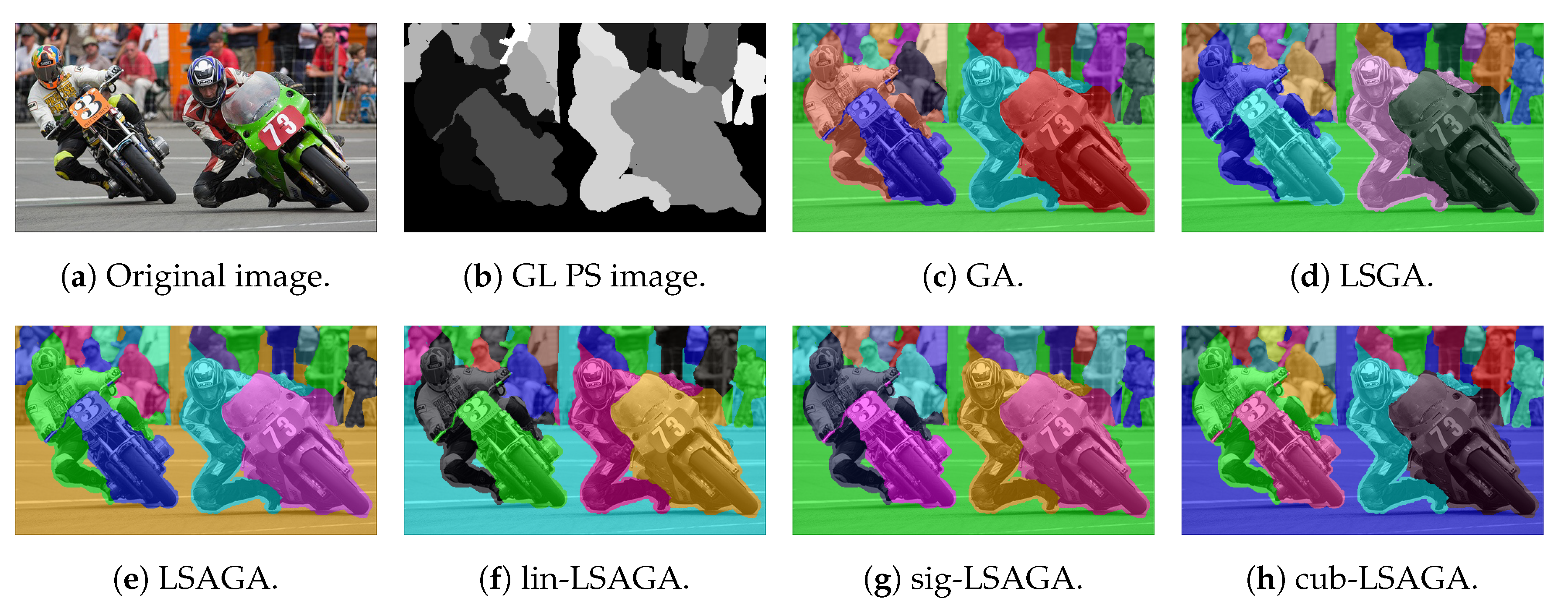 Symmetry 12 01684 g015