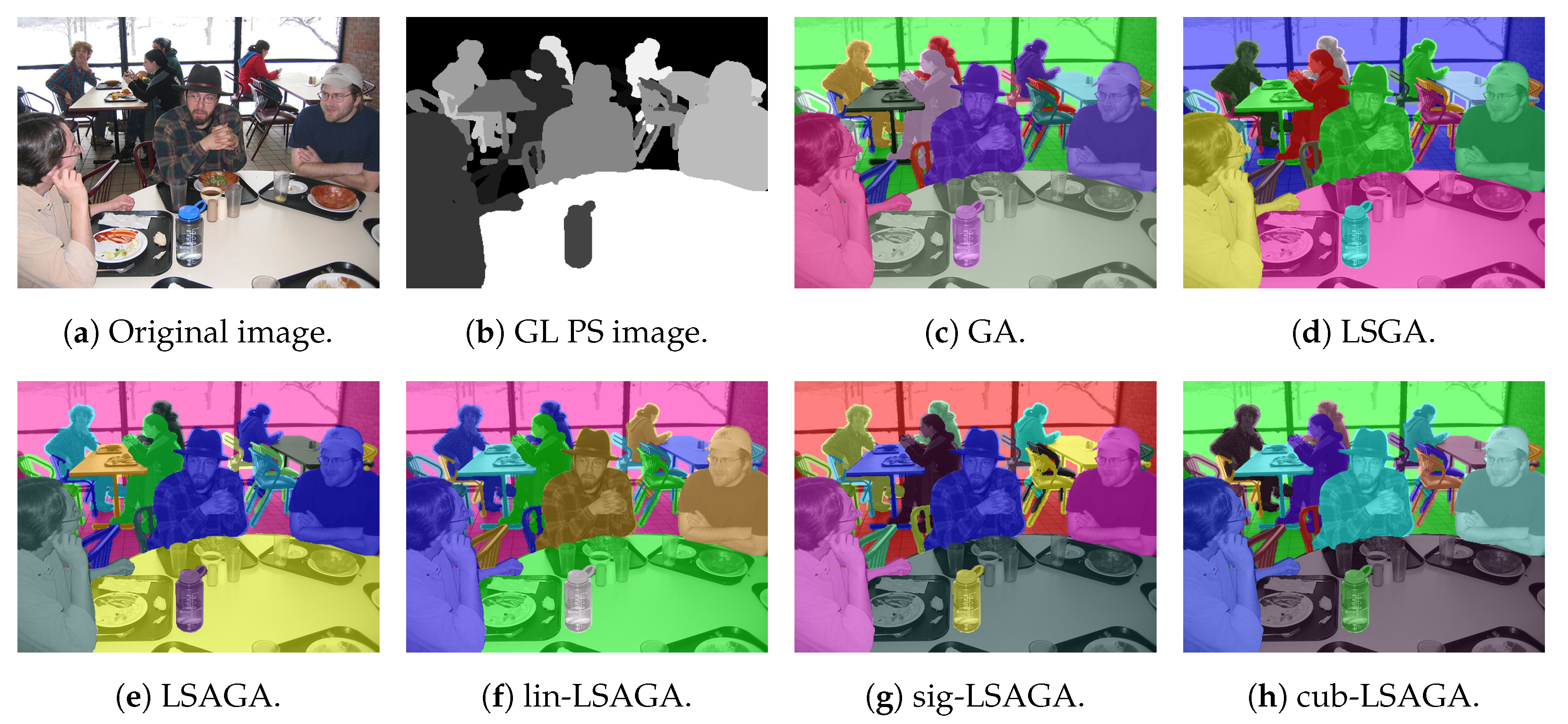 Symmetry 12 01684 g016