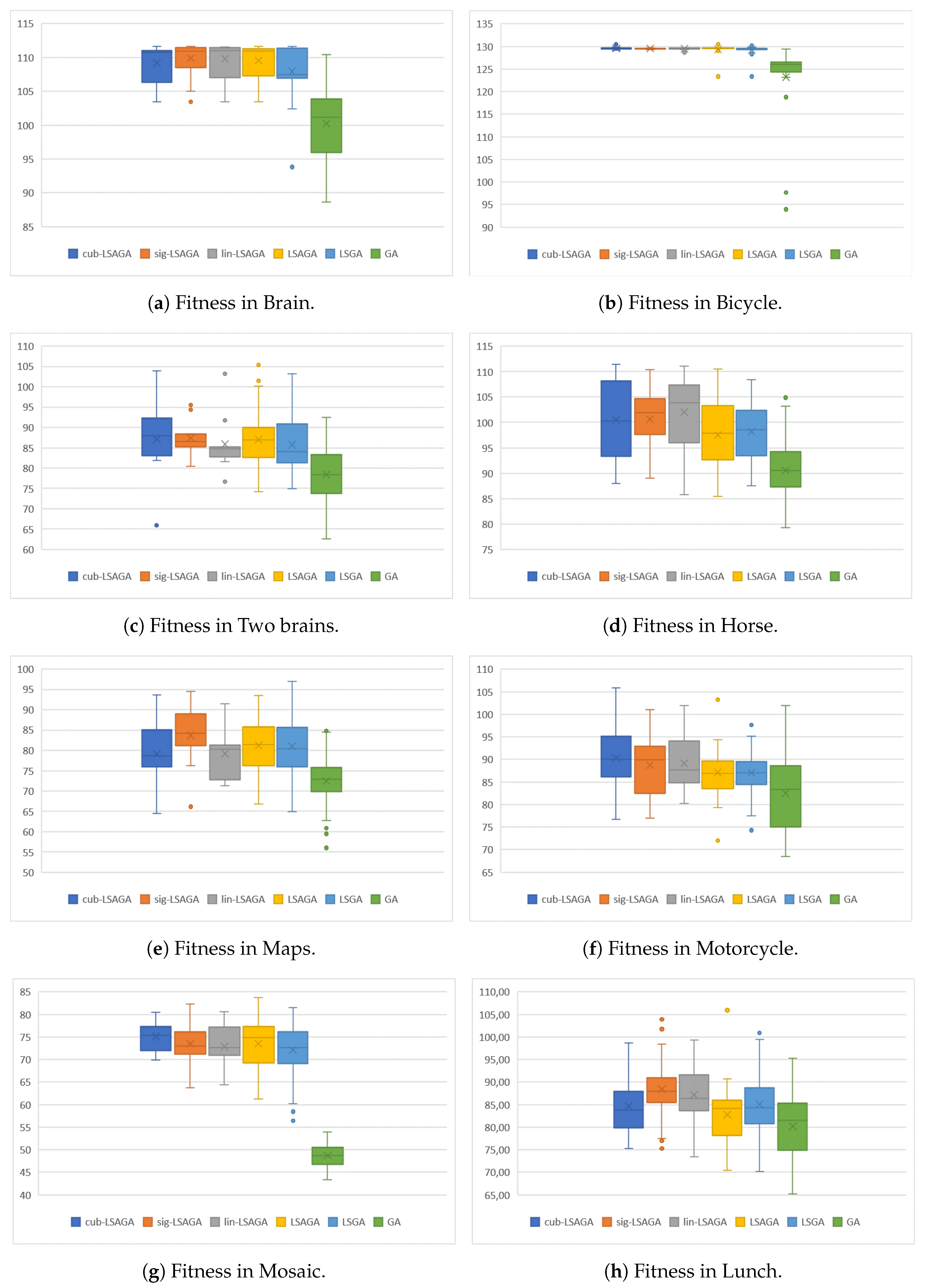 Symmetry 12 01684 g017