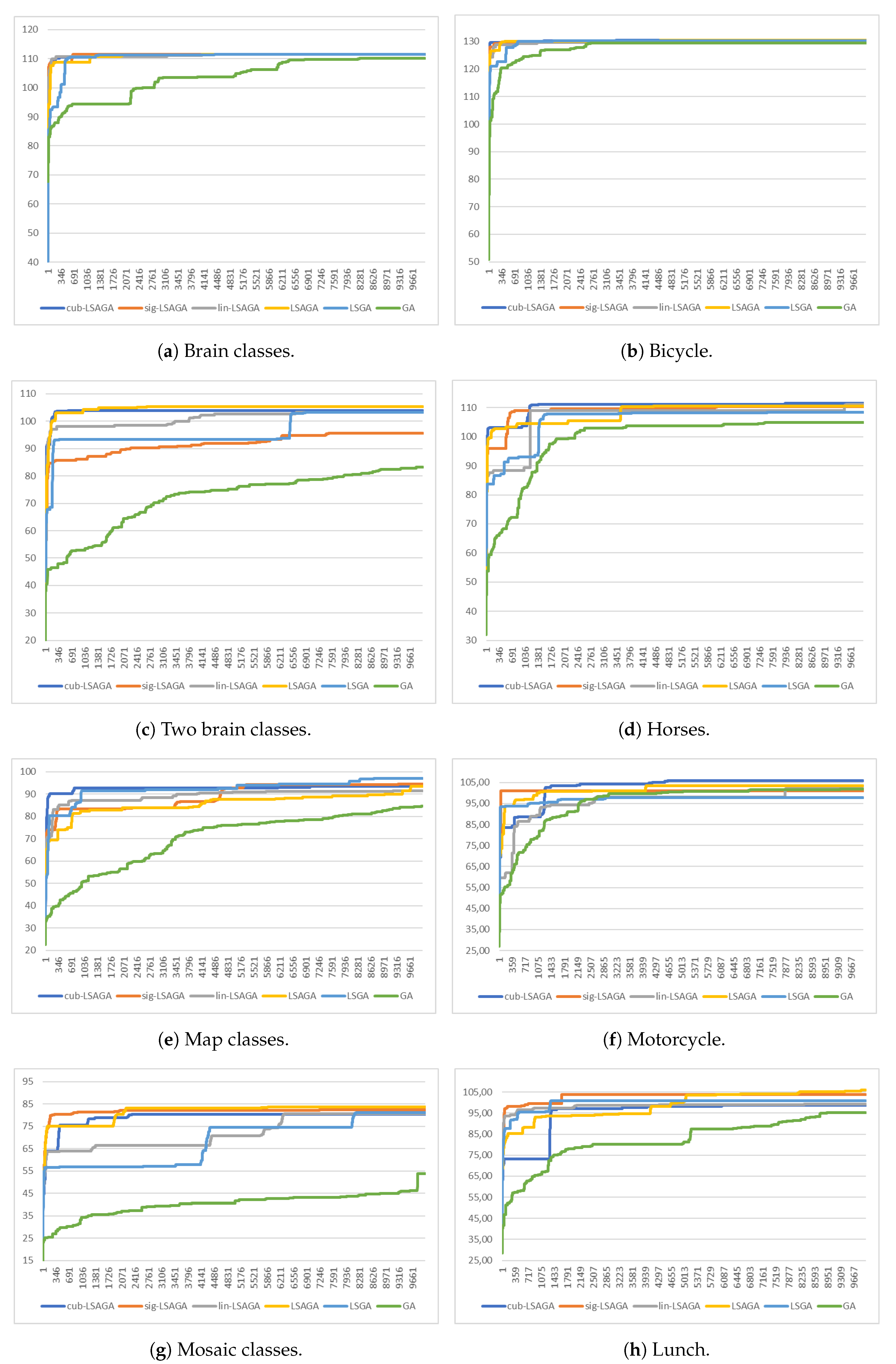 Symmetry 12 01684 g018