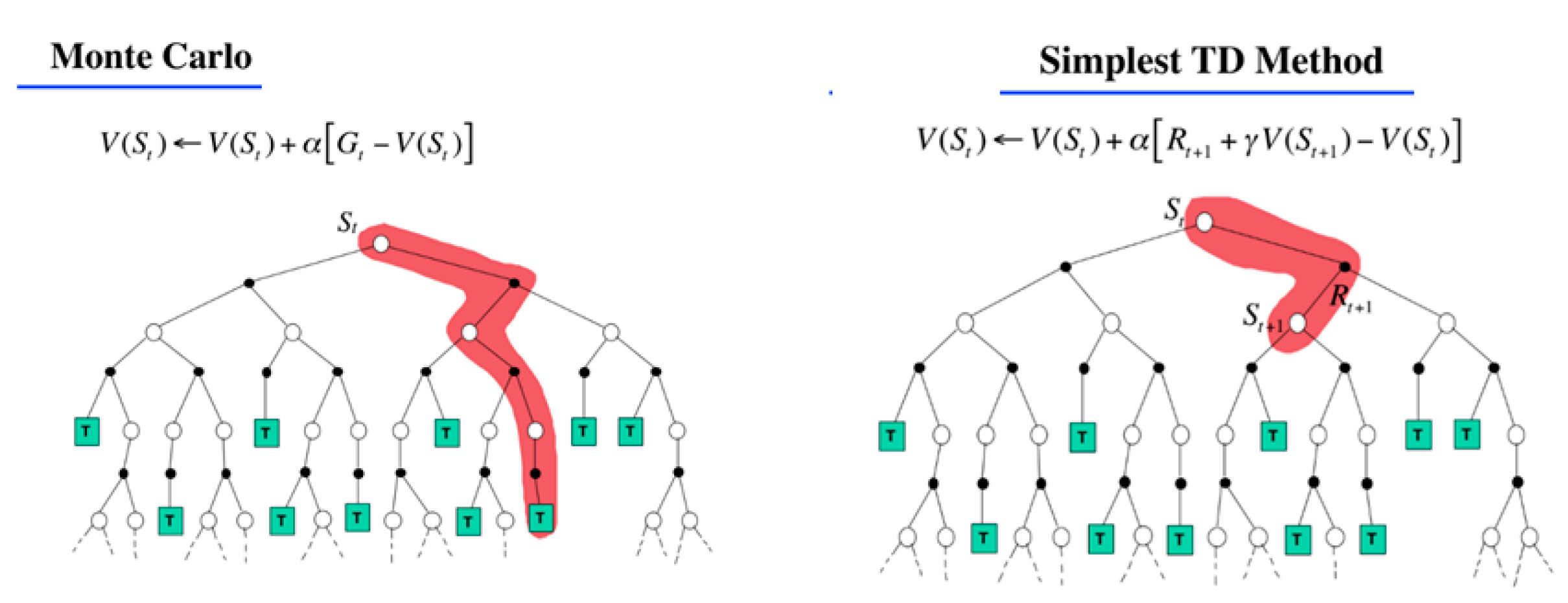 Symmetry 12 01685 g002