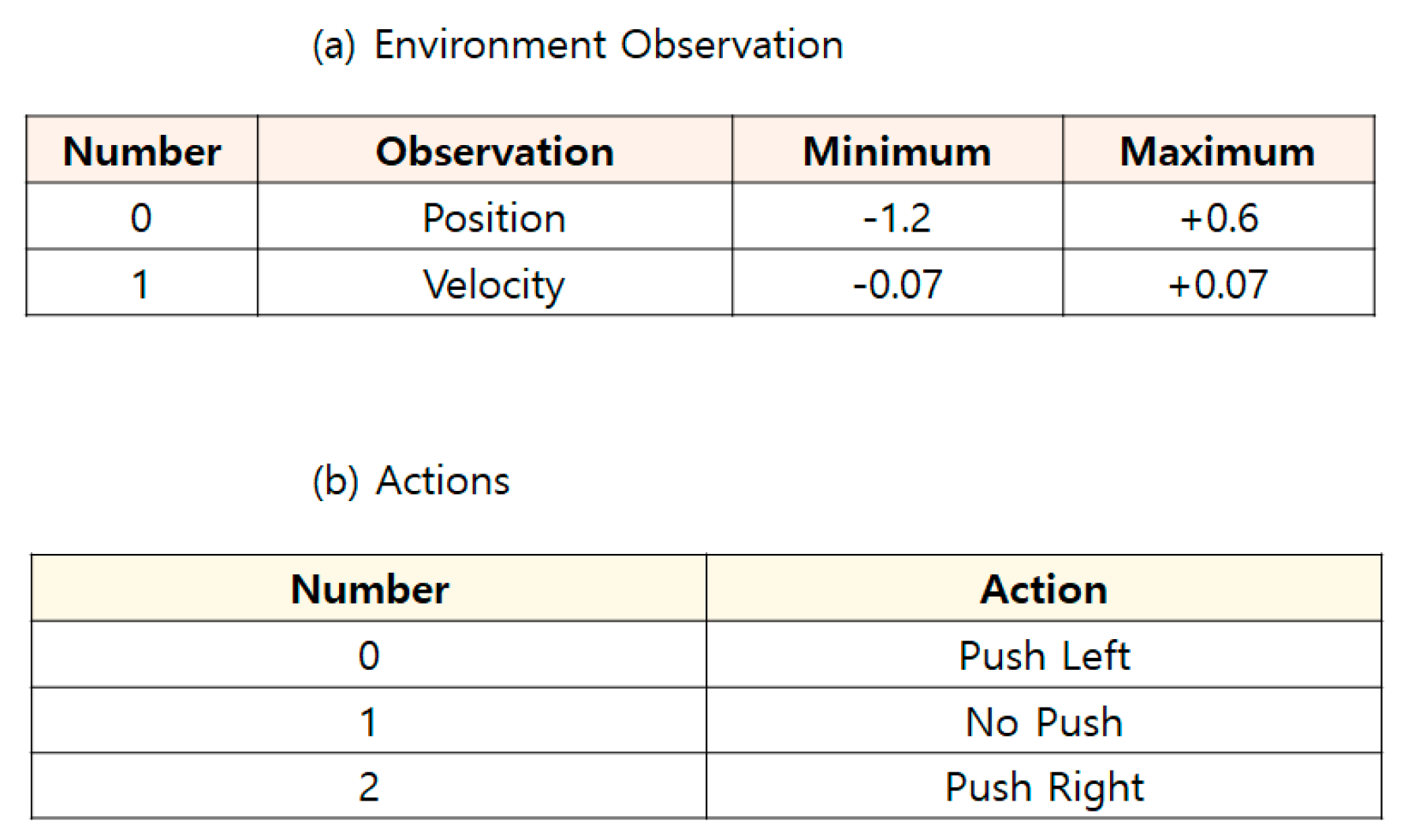Symmetry 12 01685 g009