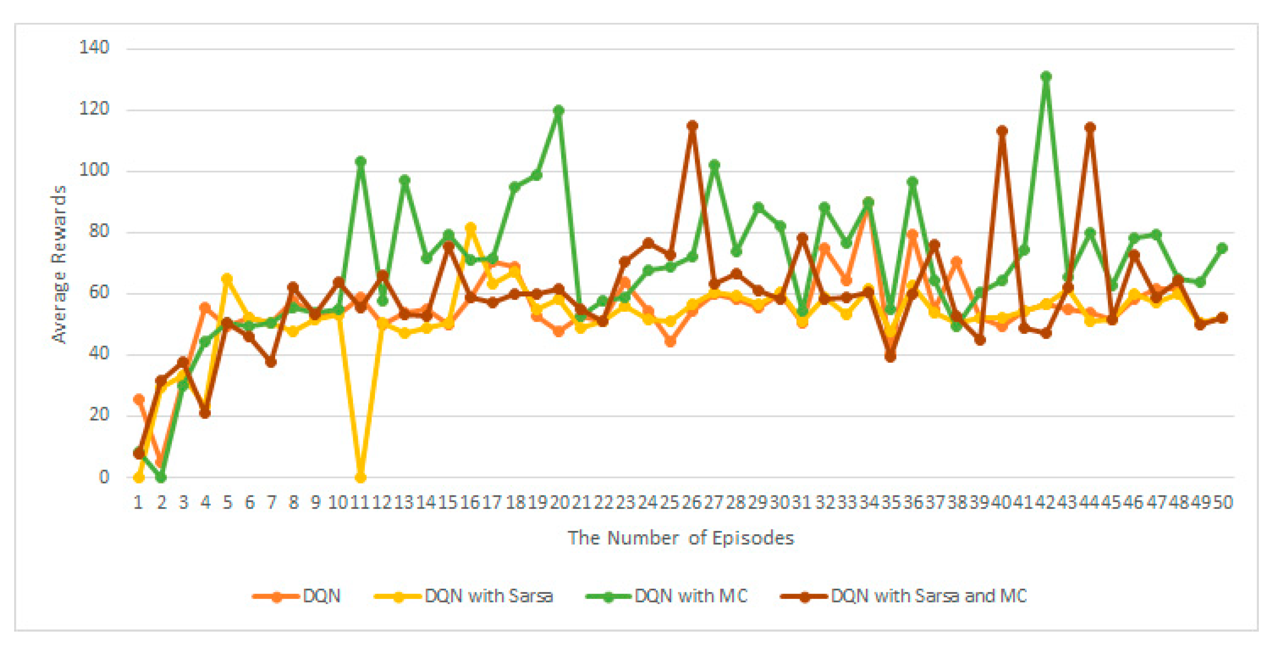 Symmetry 12 01685 g010