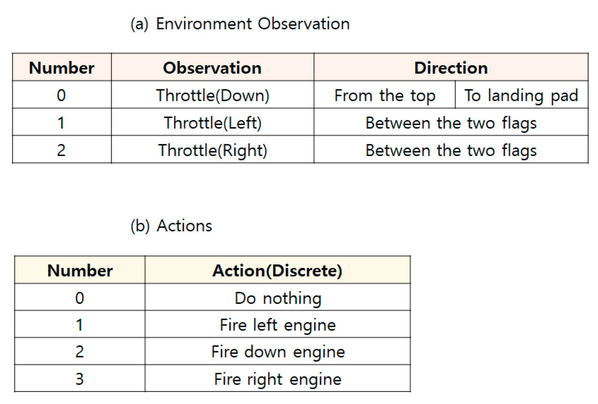 Symmetry 12 01685 g011