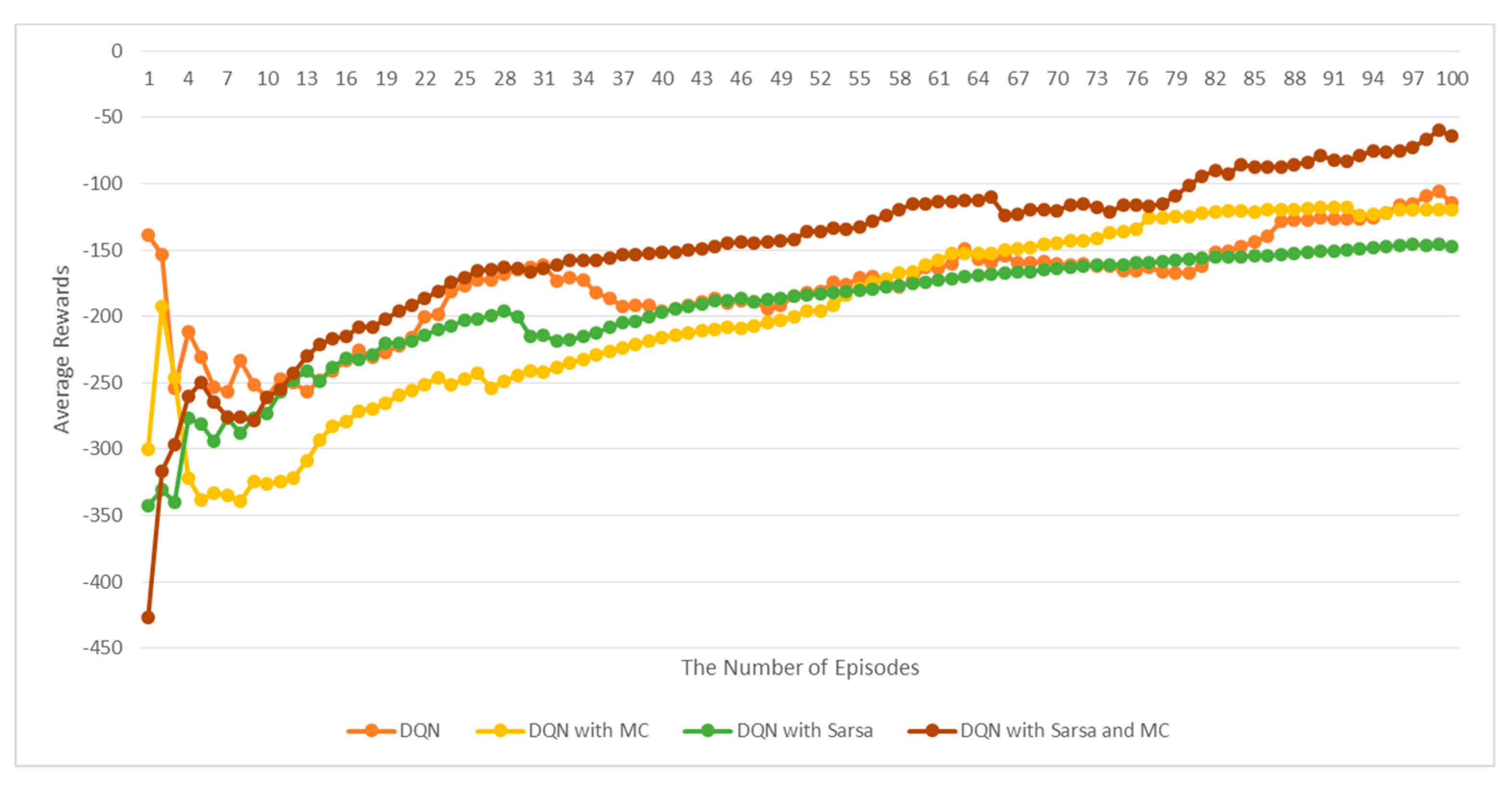 Symmetry 12 01685 g012
