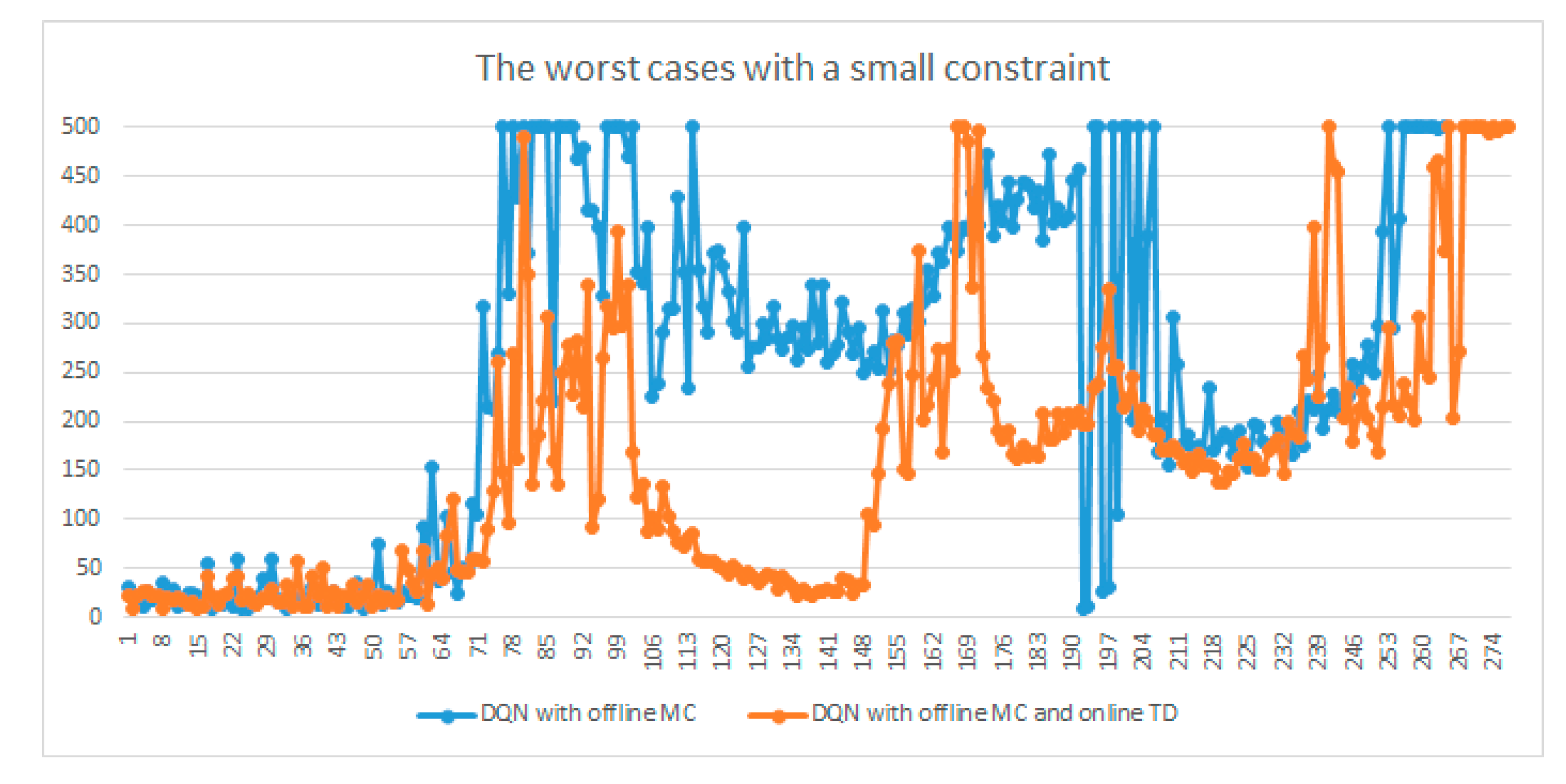 Symmetry 12 01685 g015
