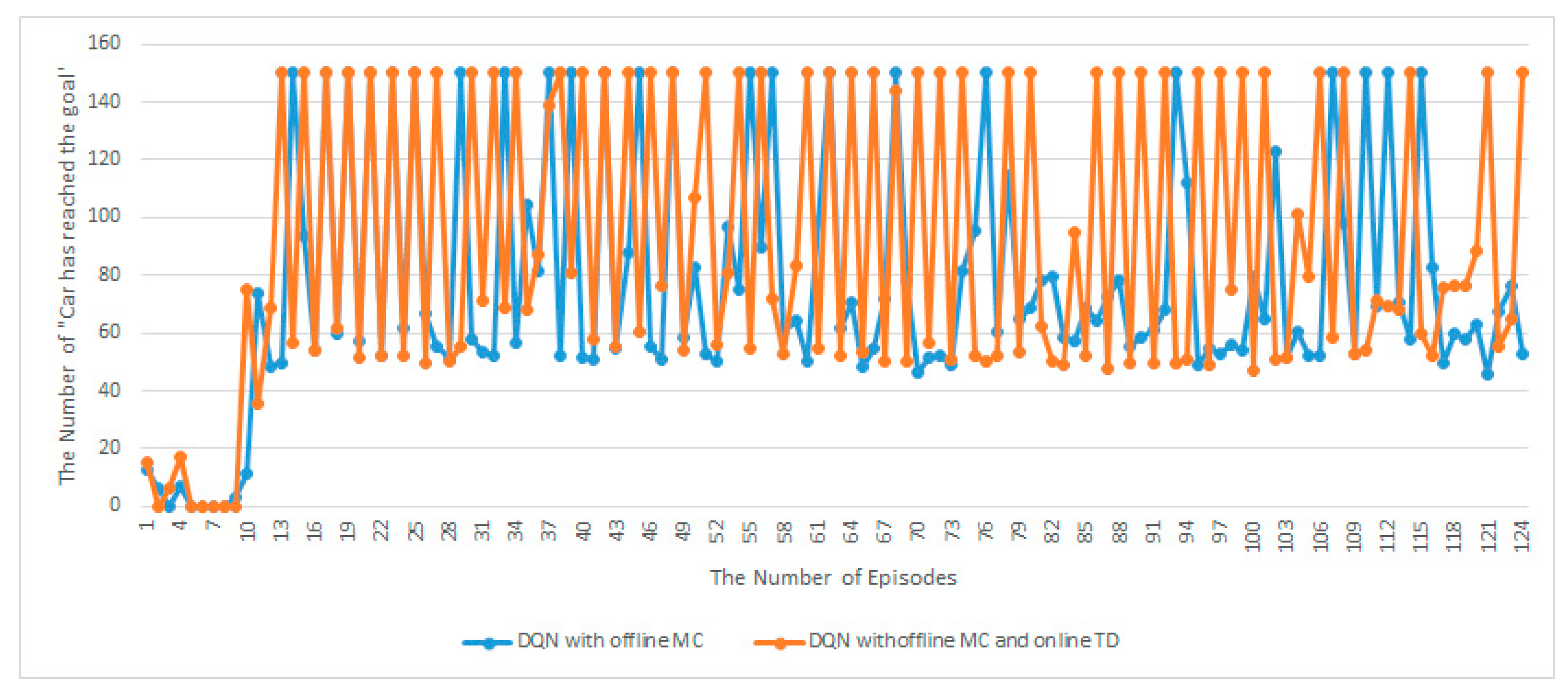 Symmetry 12 01685 g016