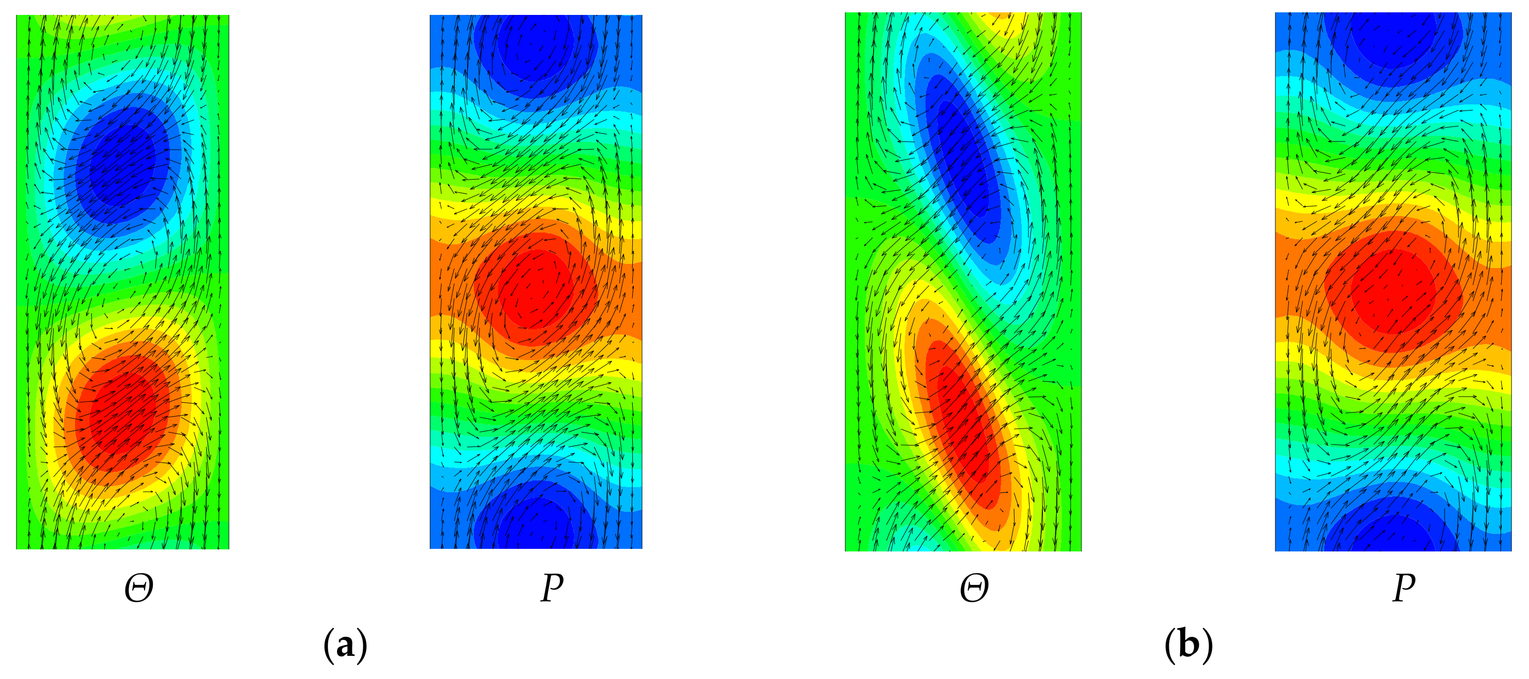 Symmetry 12 01689 g003