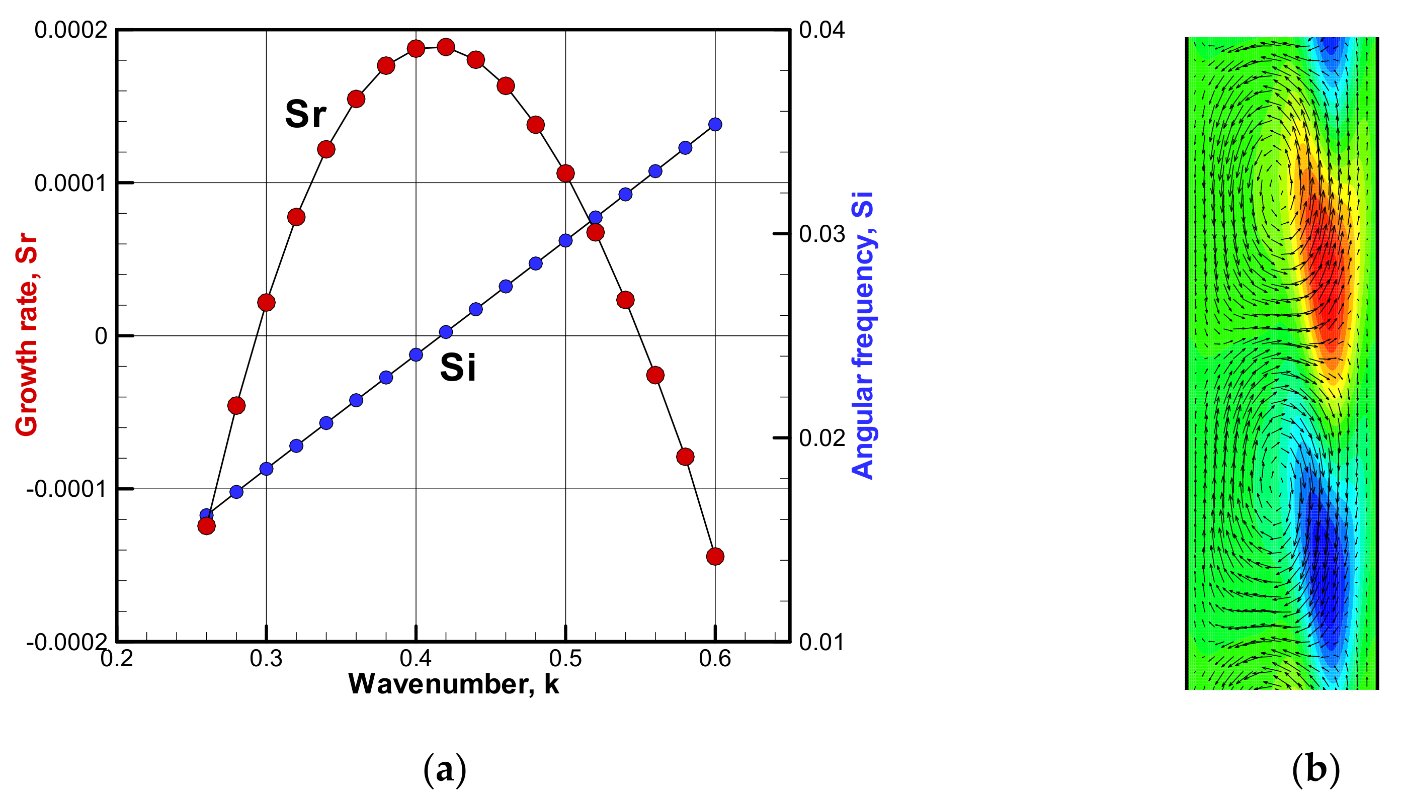 Symmetry 12 01689 g005