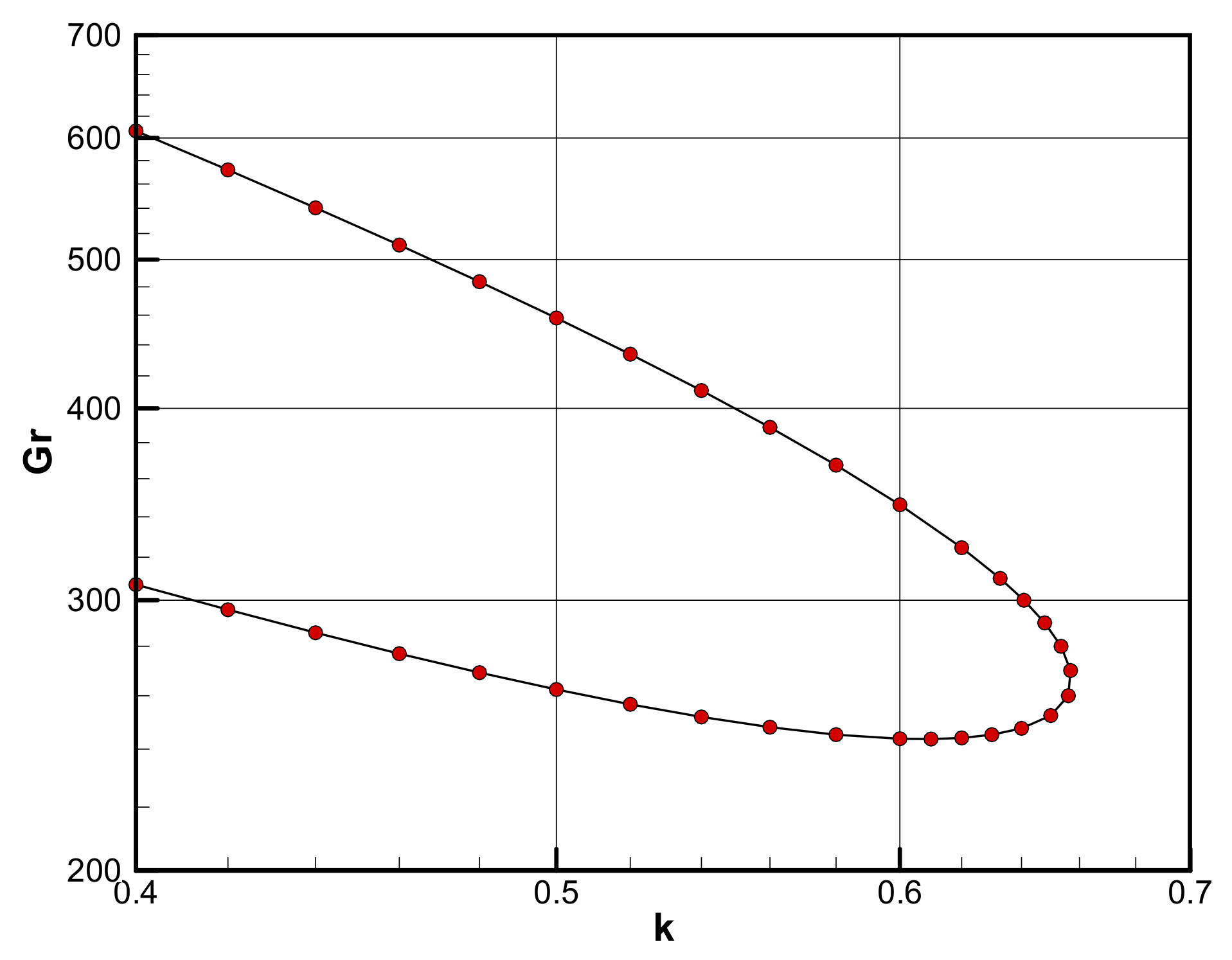 Symmetry 12 01689 g006