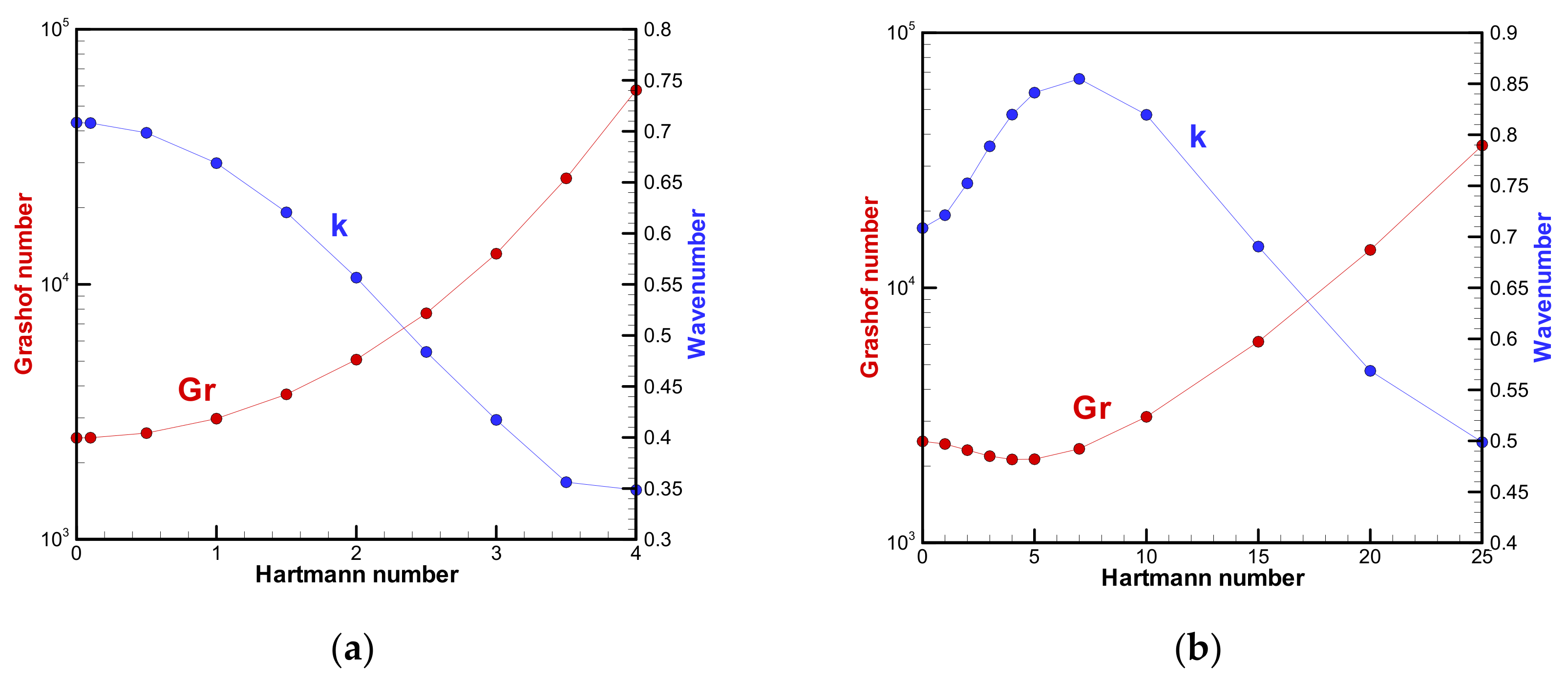 Symmetry 12 01689 g007
