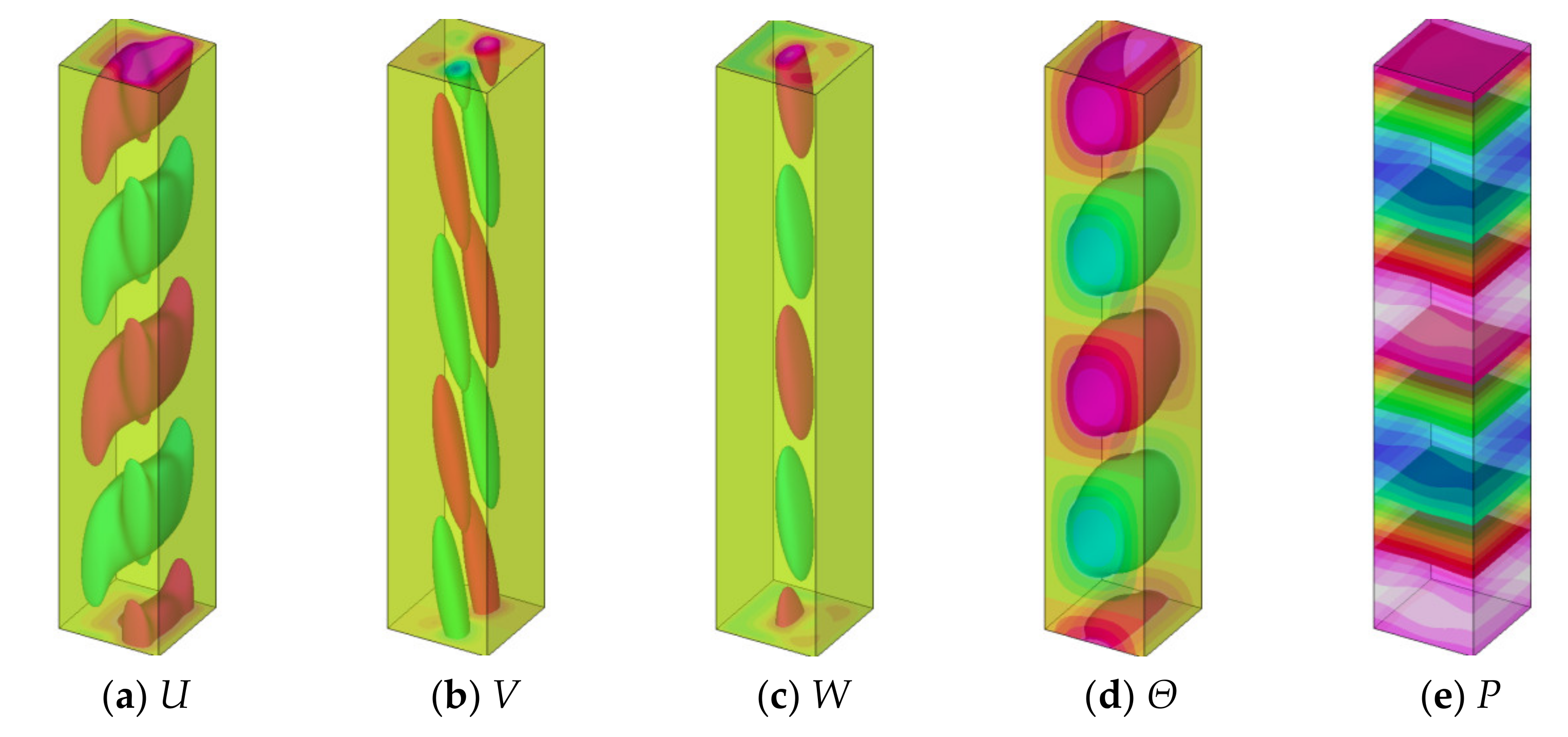 Symmetry 12 01689 g008a