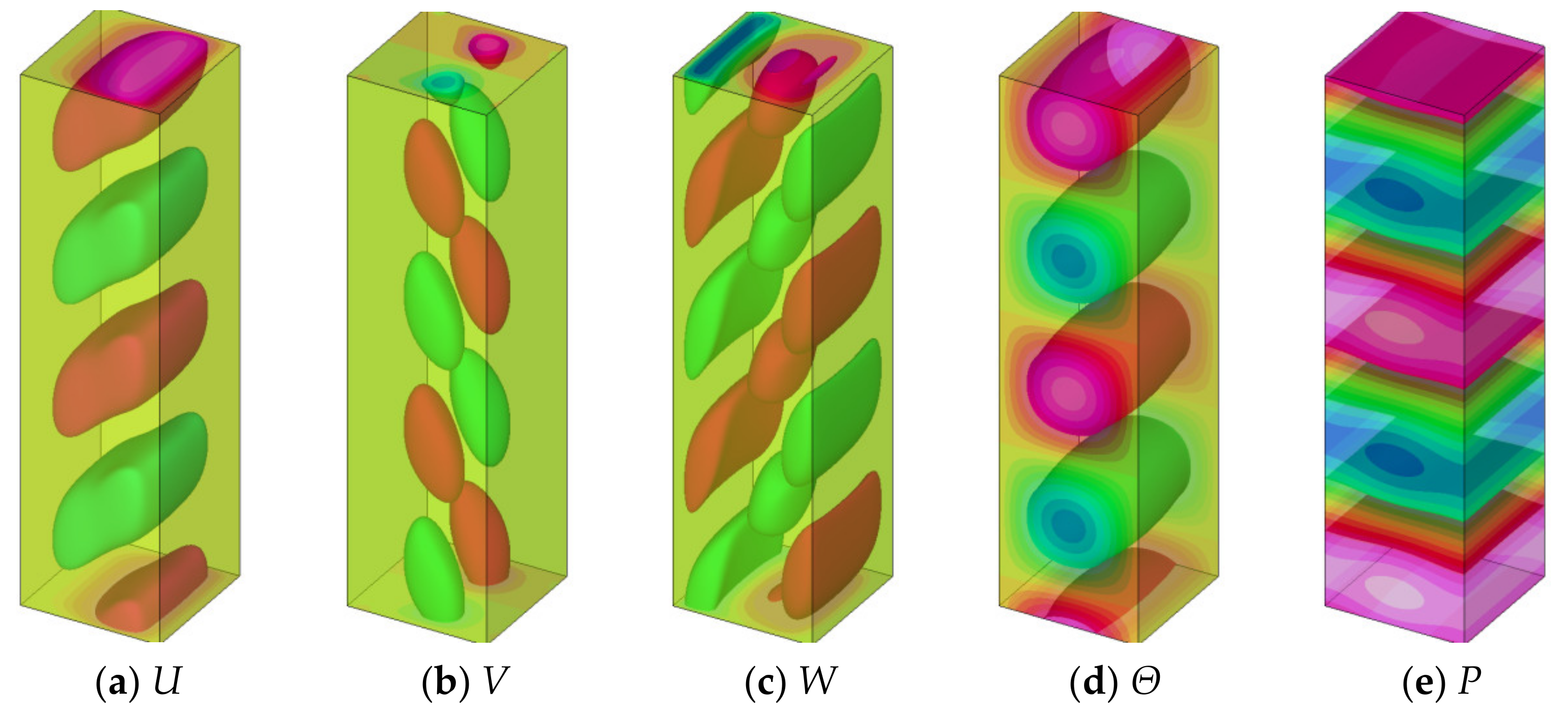 Symmetry 12 01689 g009a