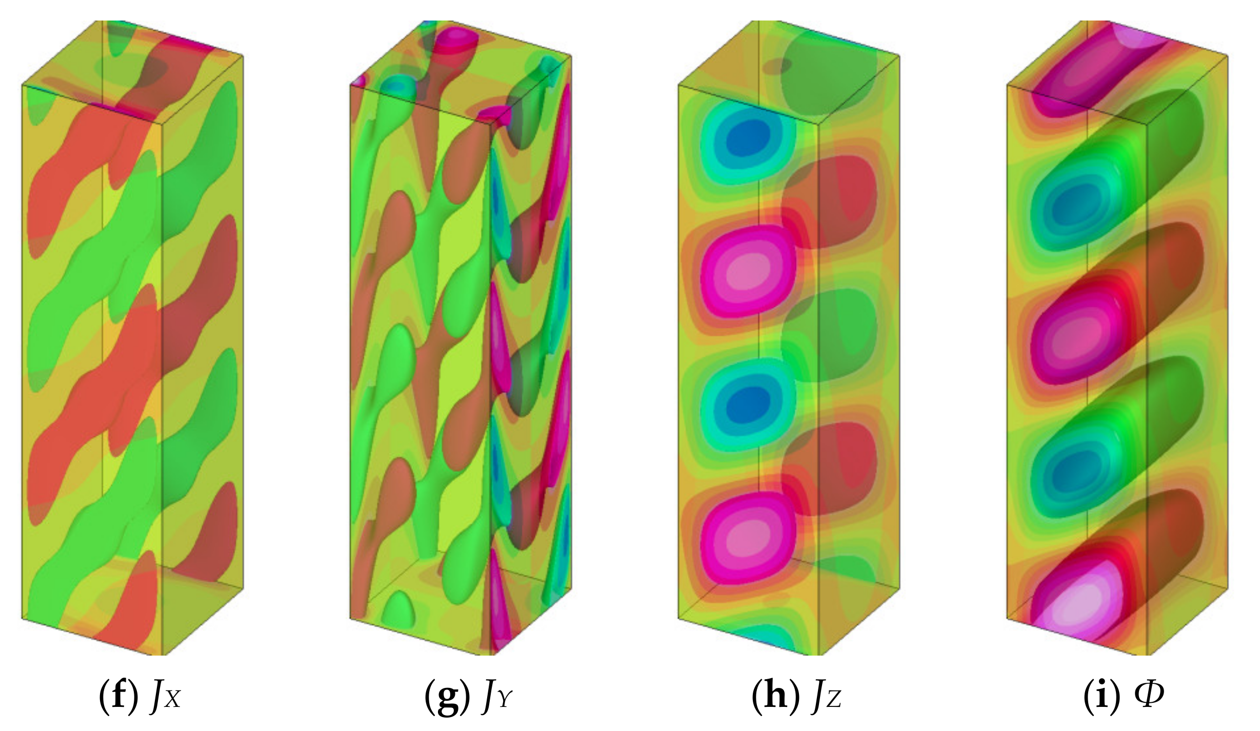 Symmetry 12 01689 g009b