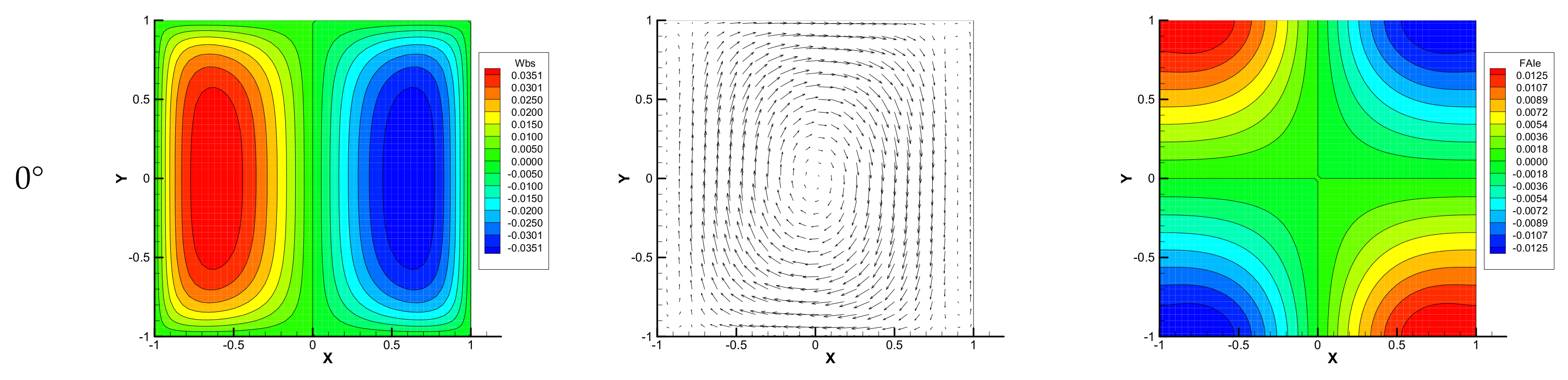 Symmetry 12 01689 g010a