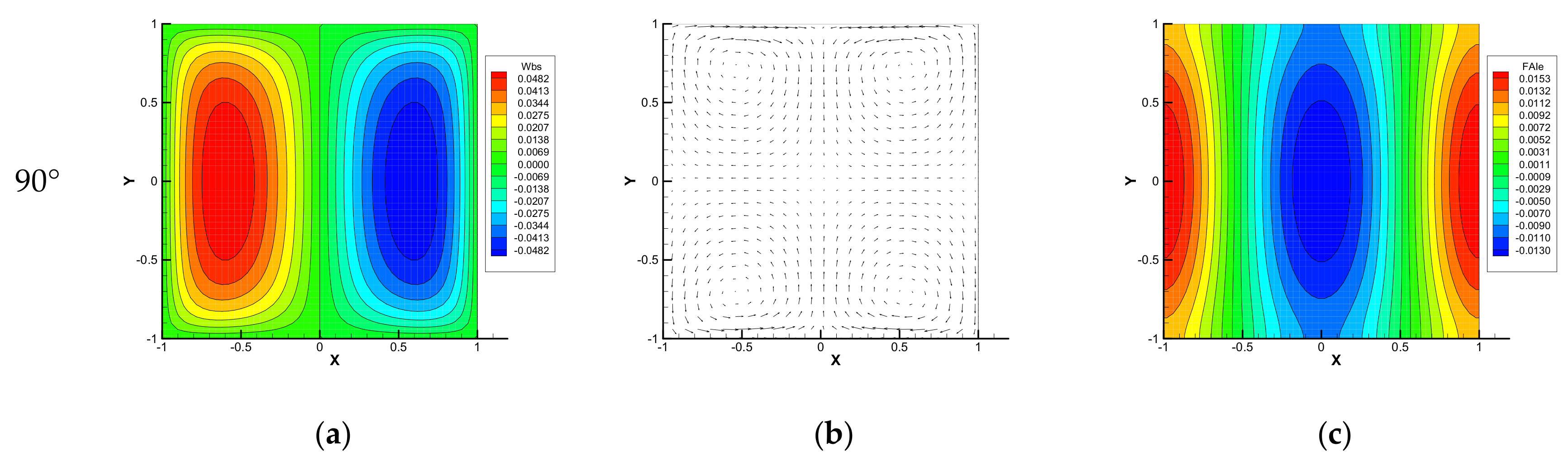 Symmetry 12 01689 g010c