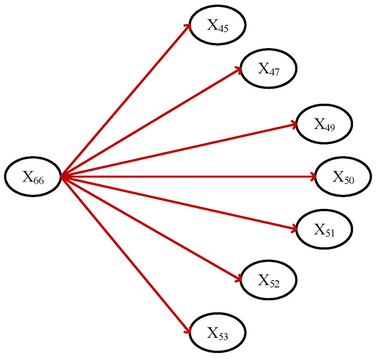 Symmetry 12 01690 g003 Symmetry 12 01690 g003