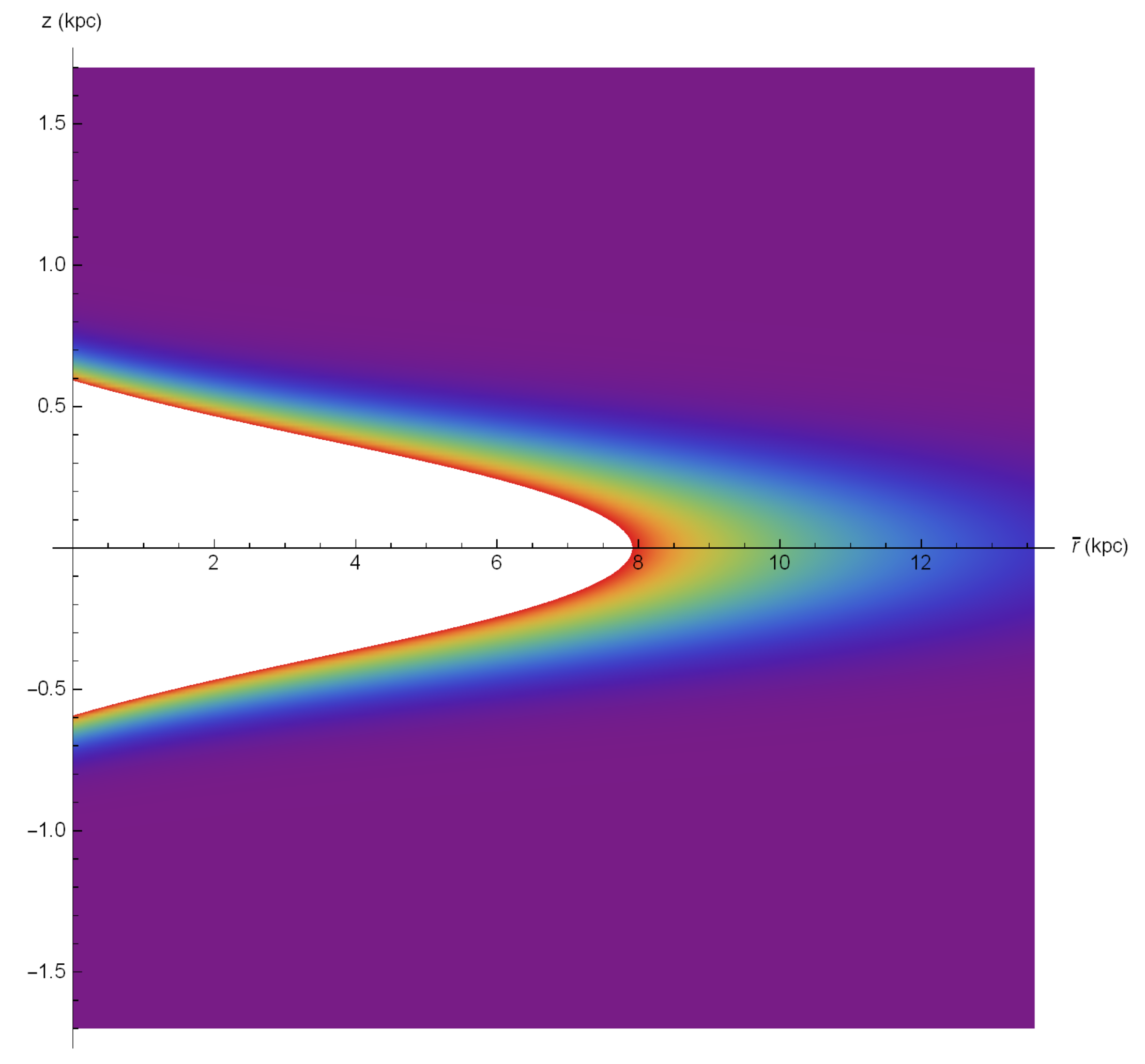Symmetry 12 01693 g002 Symmetry 12 01693 g002