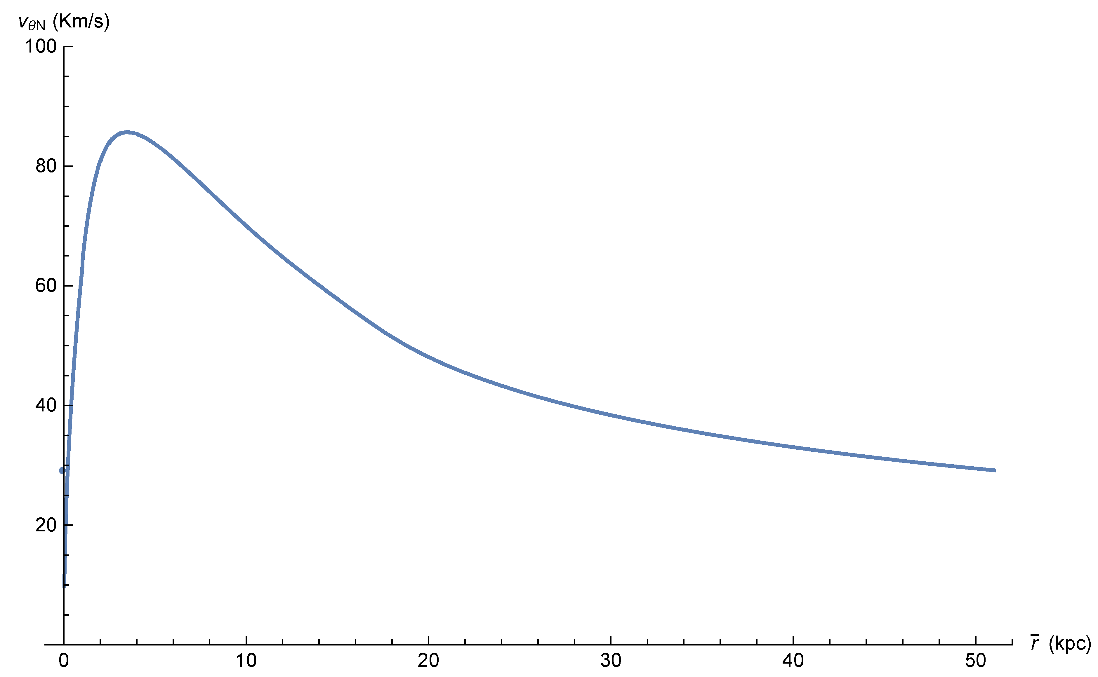 Symmetry 12 01693 g004 Symmetry 12 01693 g004