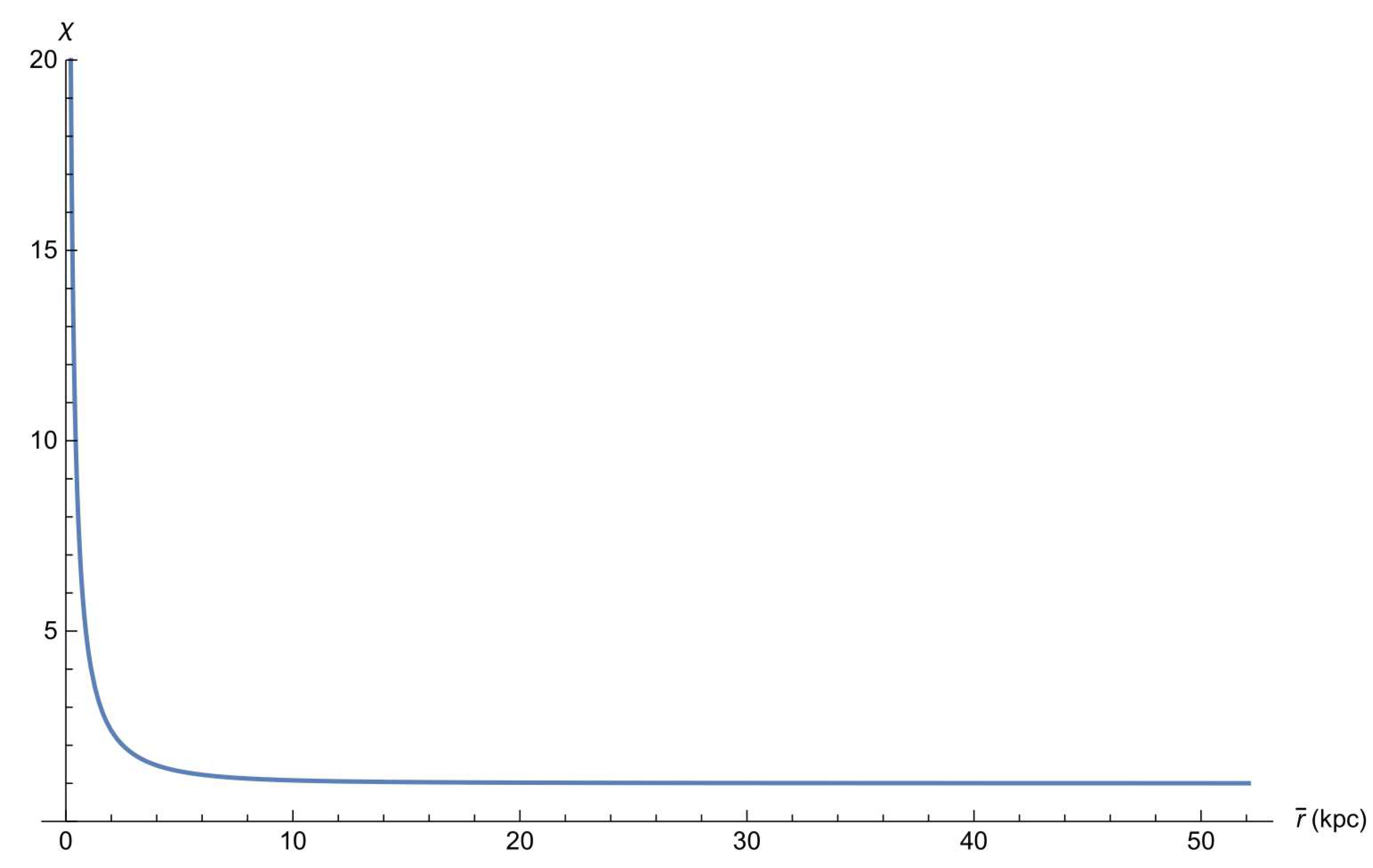Symmetry 12 01693 g005 Symmetry 12 01693 g005