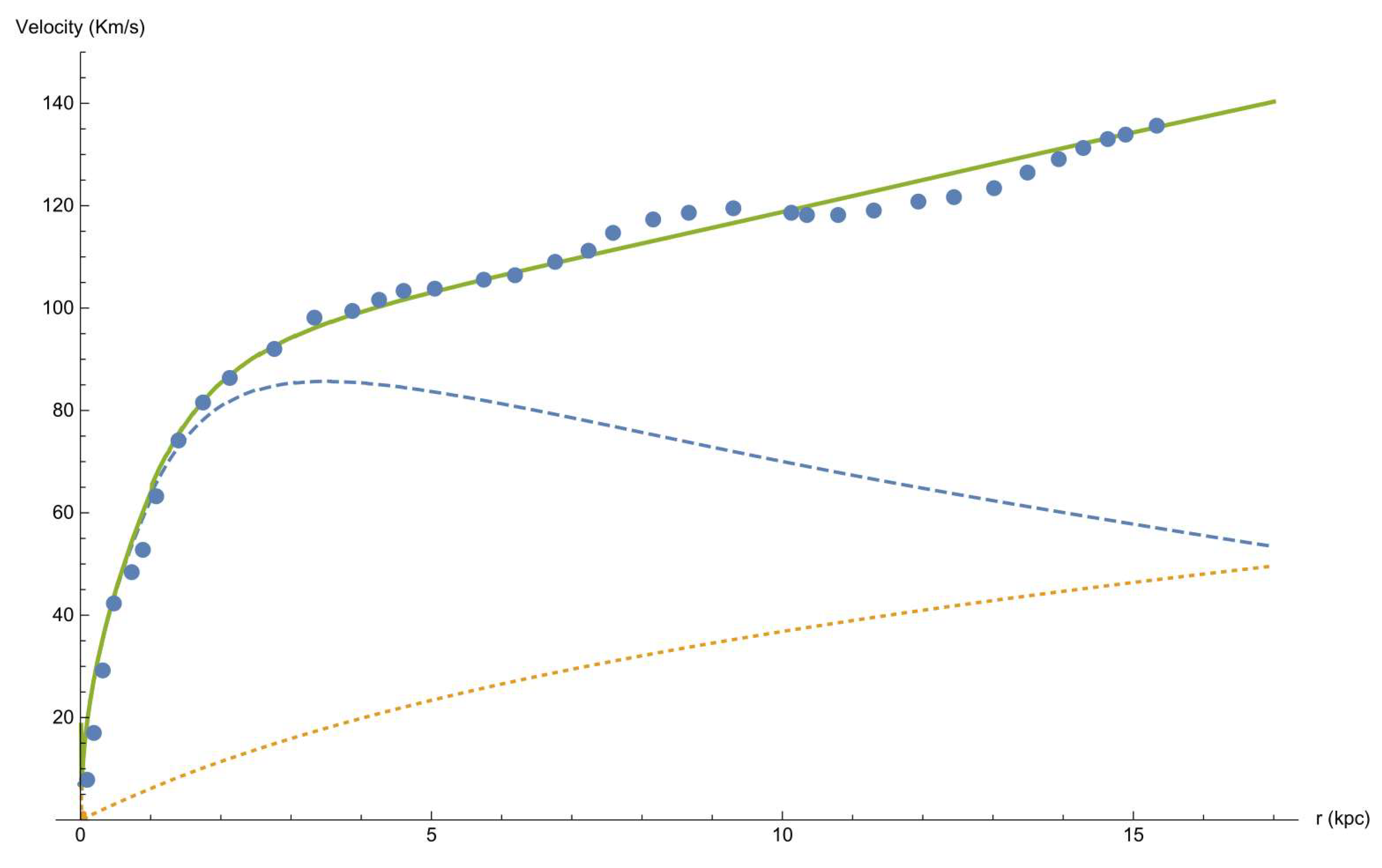 Symmetry 12 01693 g006 Symmetry 12 01693 g006