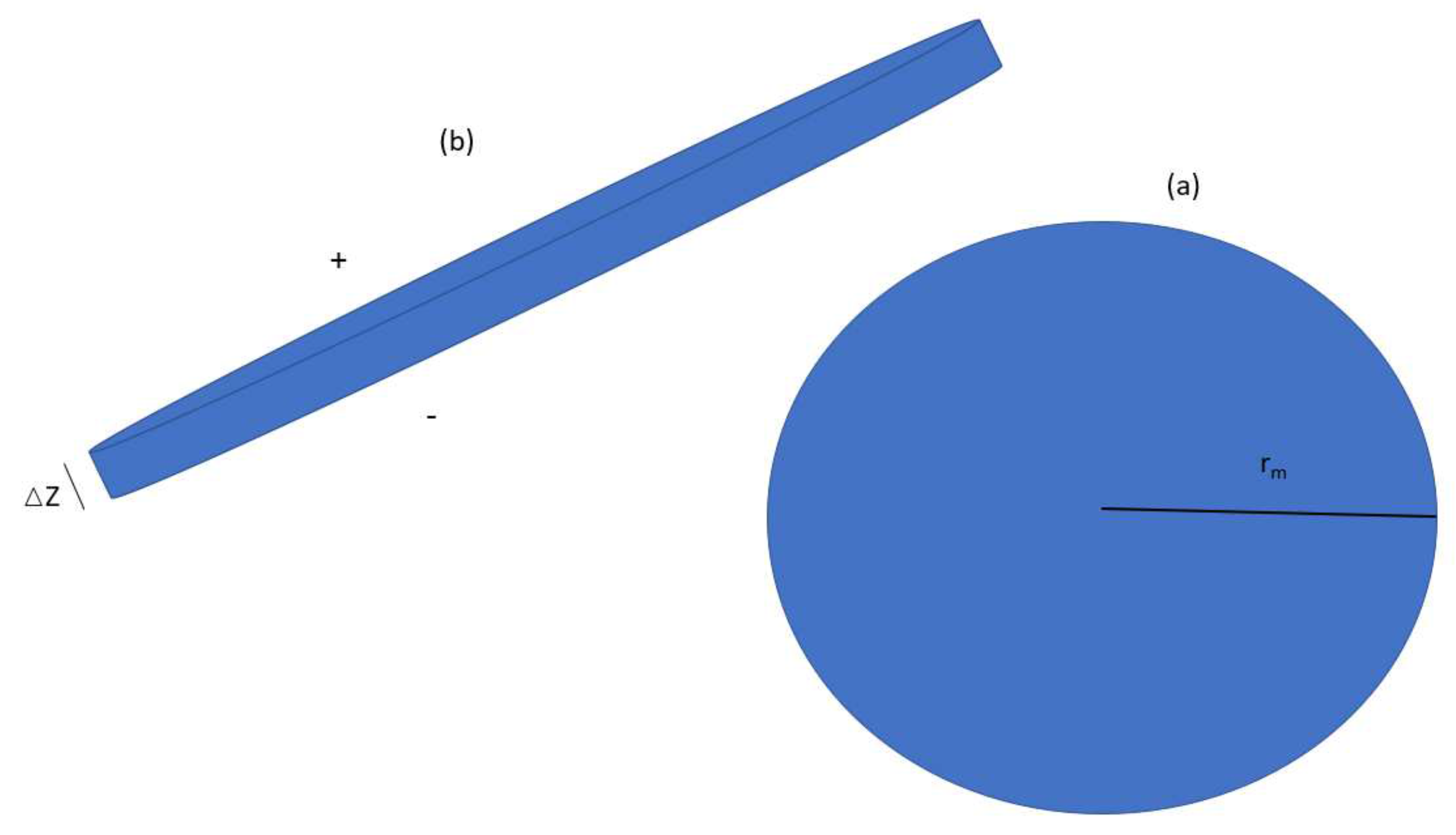 Symmetry 12 01693 g007 Symmetry 12 01693 g007