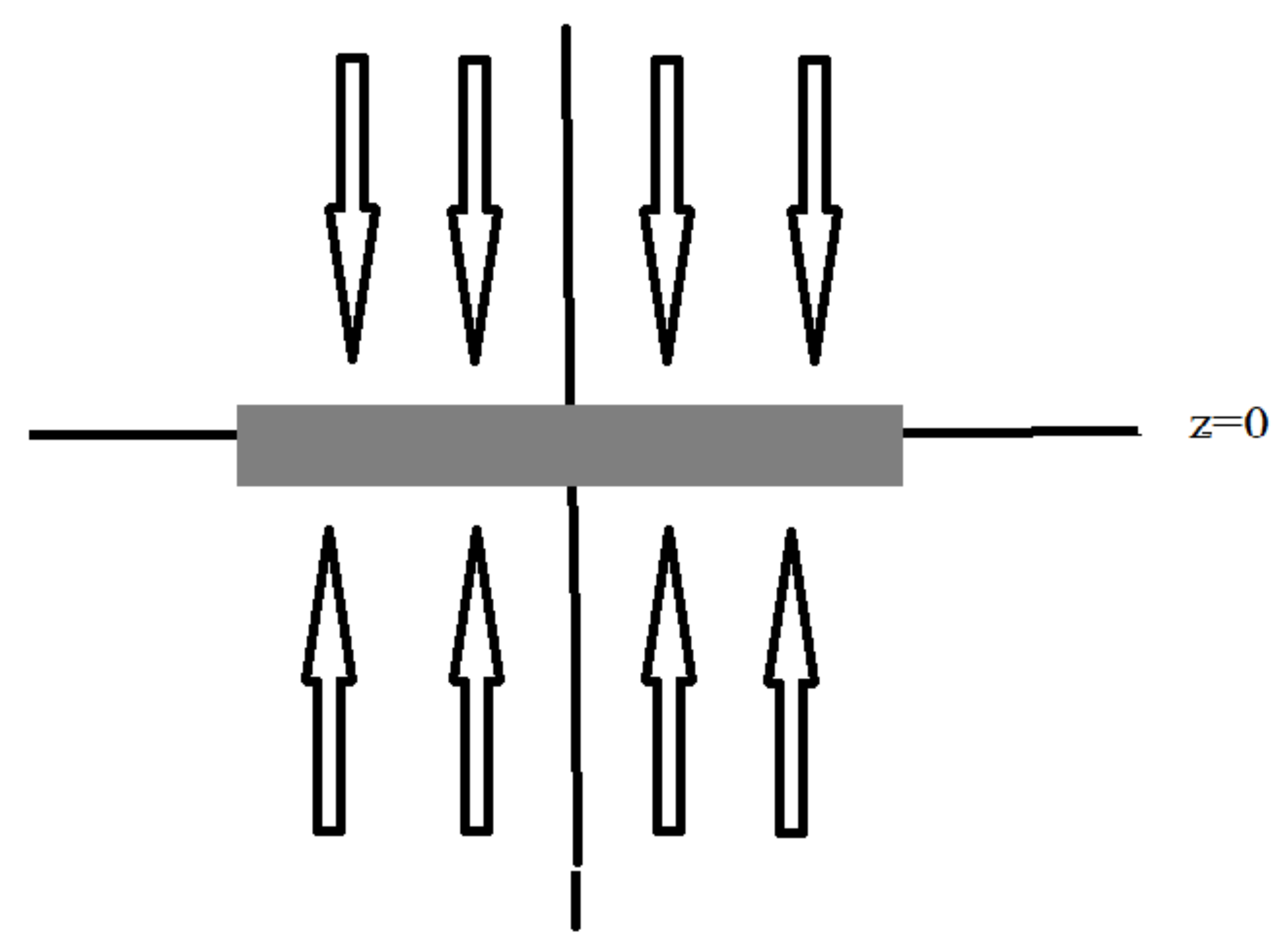Symmetry 12 01693 g008 Symmetry 12 01693 g008