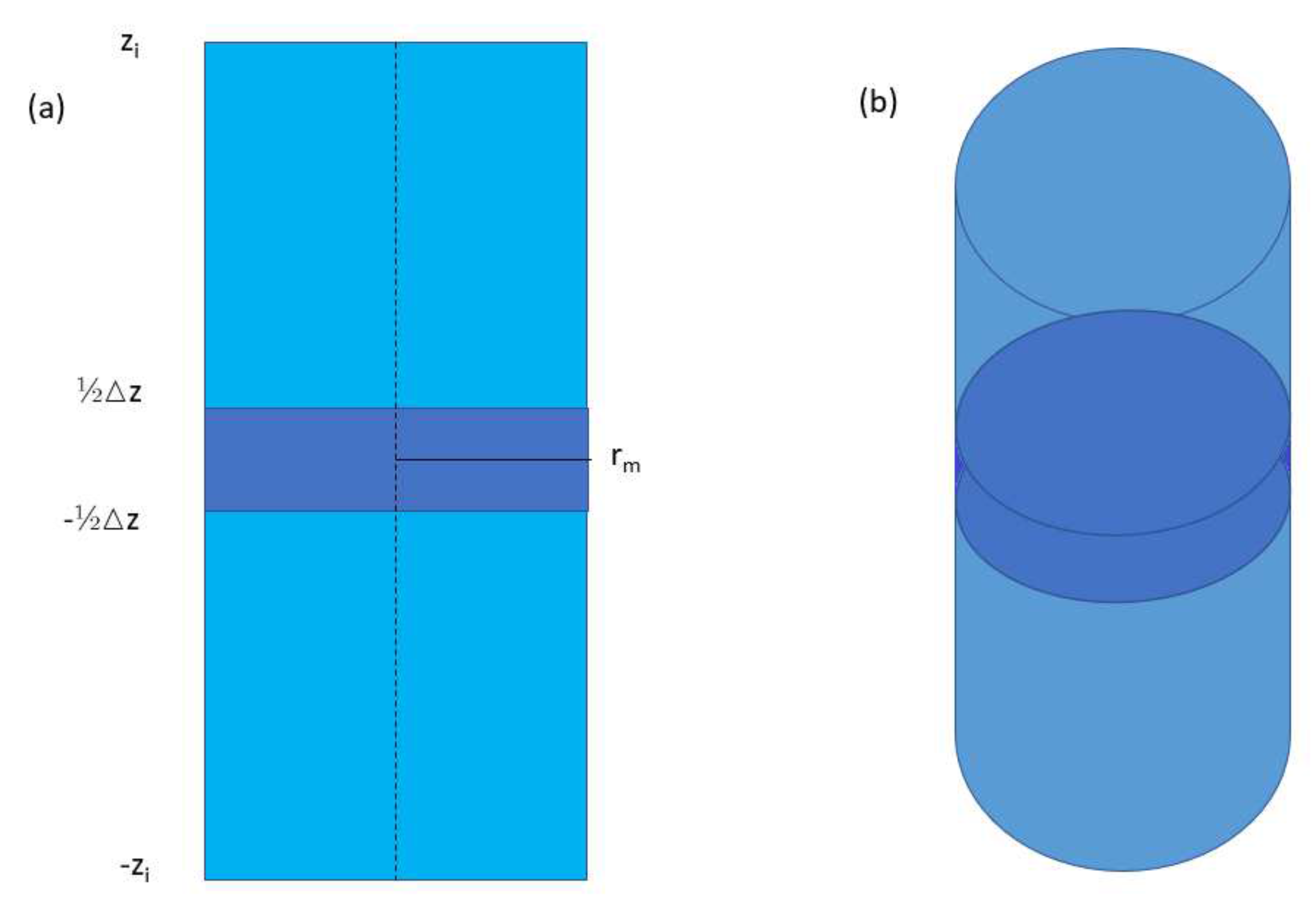 Symmetry 12 01693 g010 Symmetry 12 01693 g010