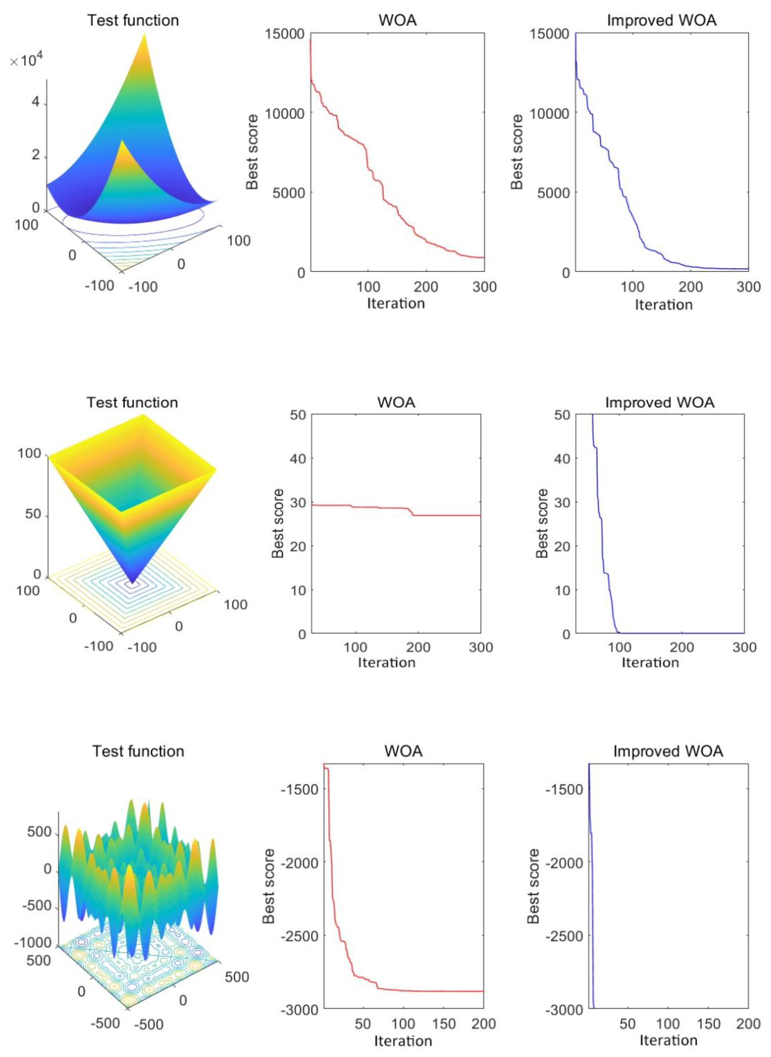 Symmetry 12 01697 g002a