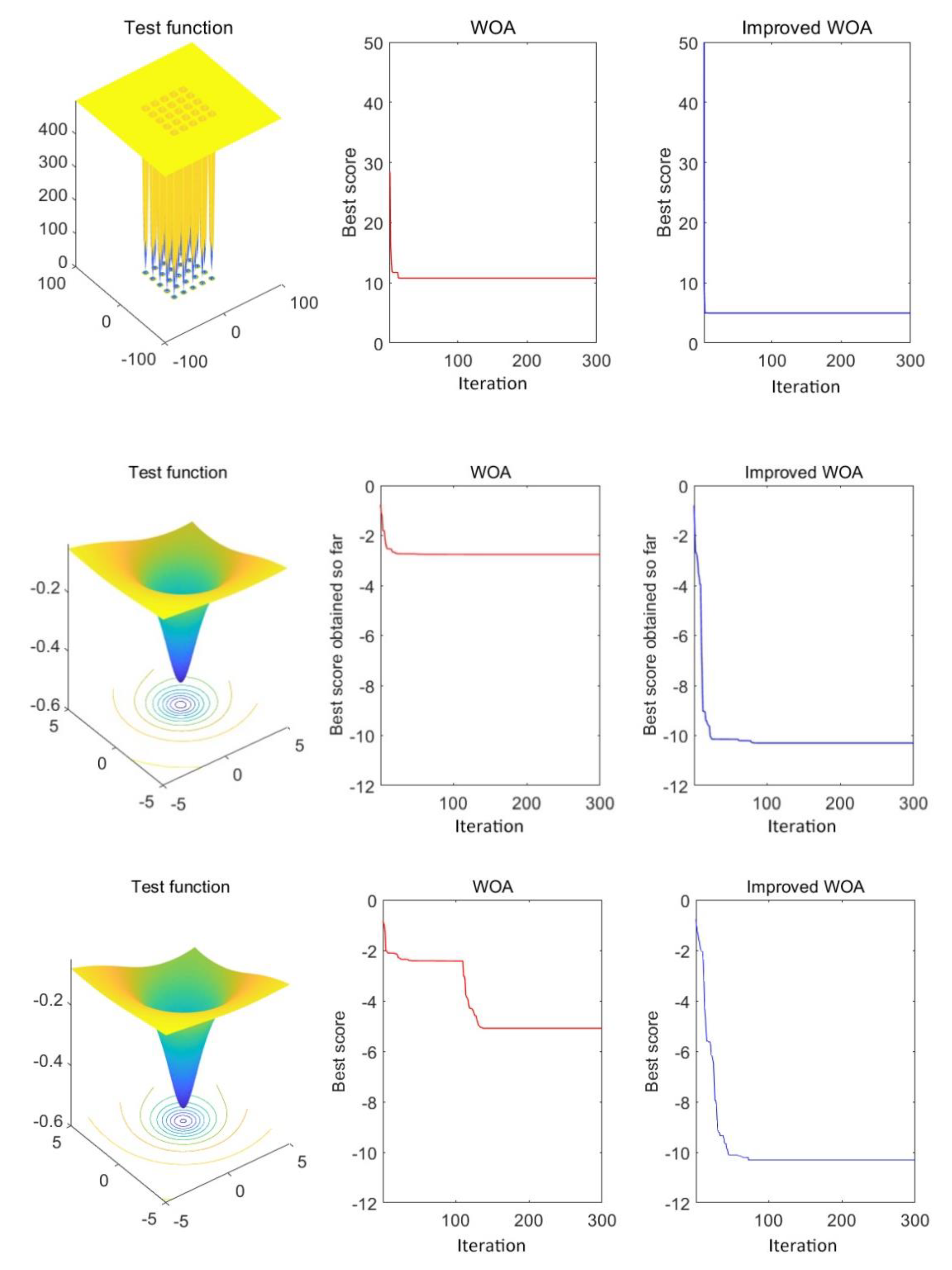 Symmetry 12 01697 g002b