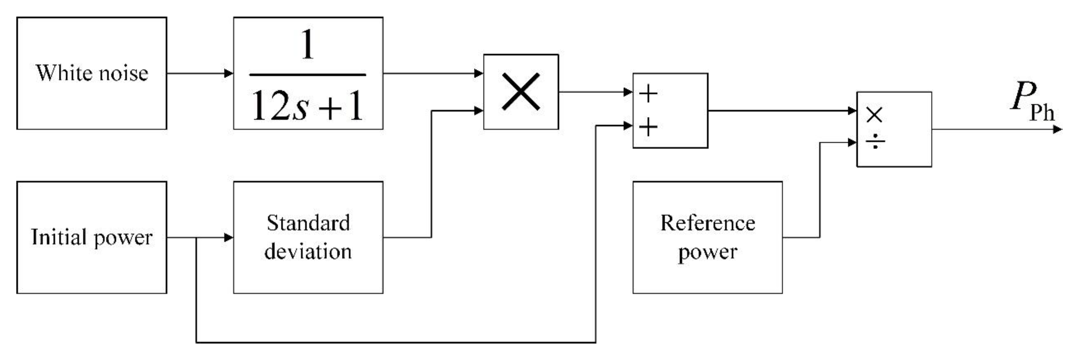 Symmetry 12 01697 g004