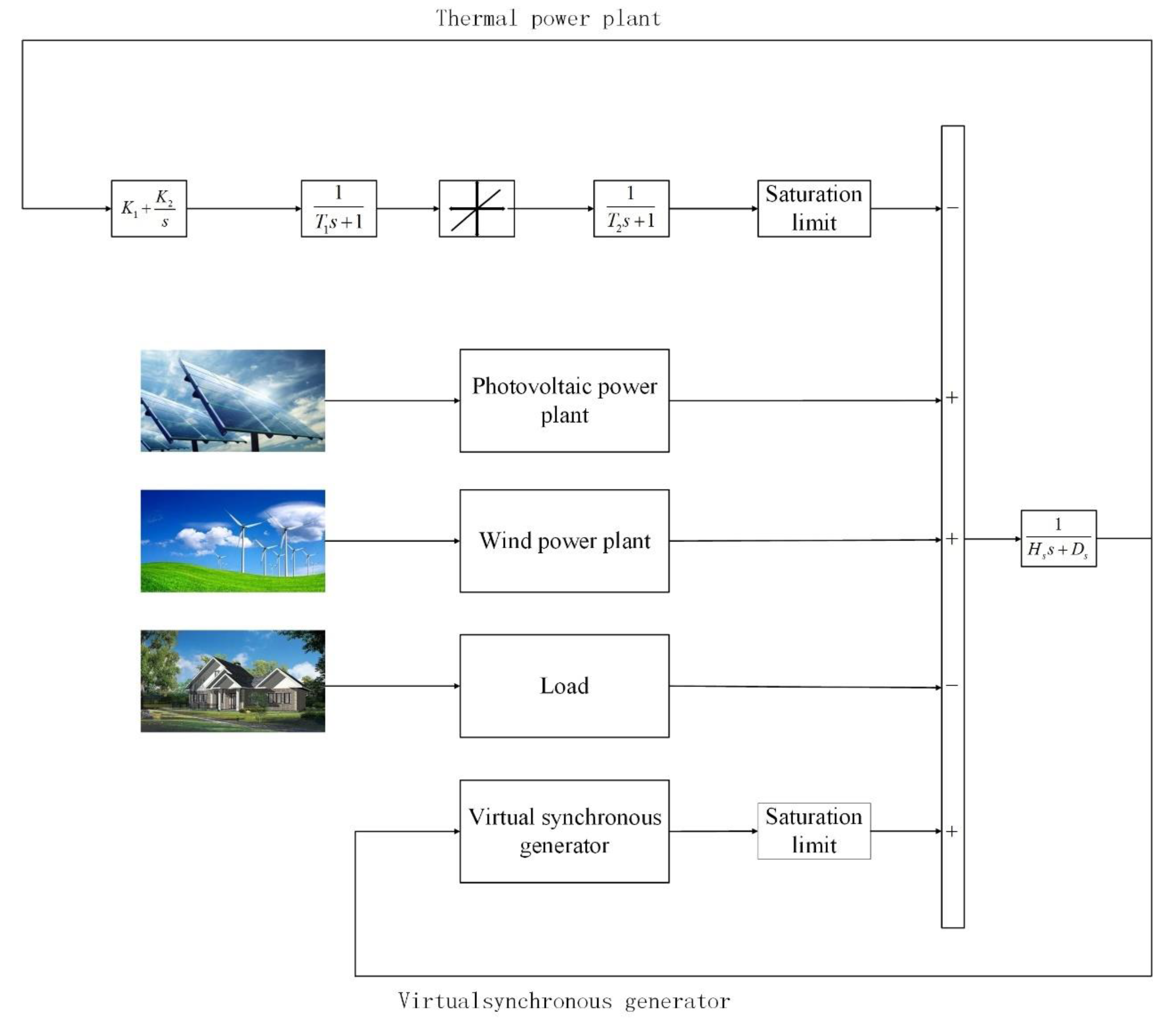 Symmetry 12 01697 g006