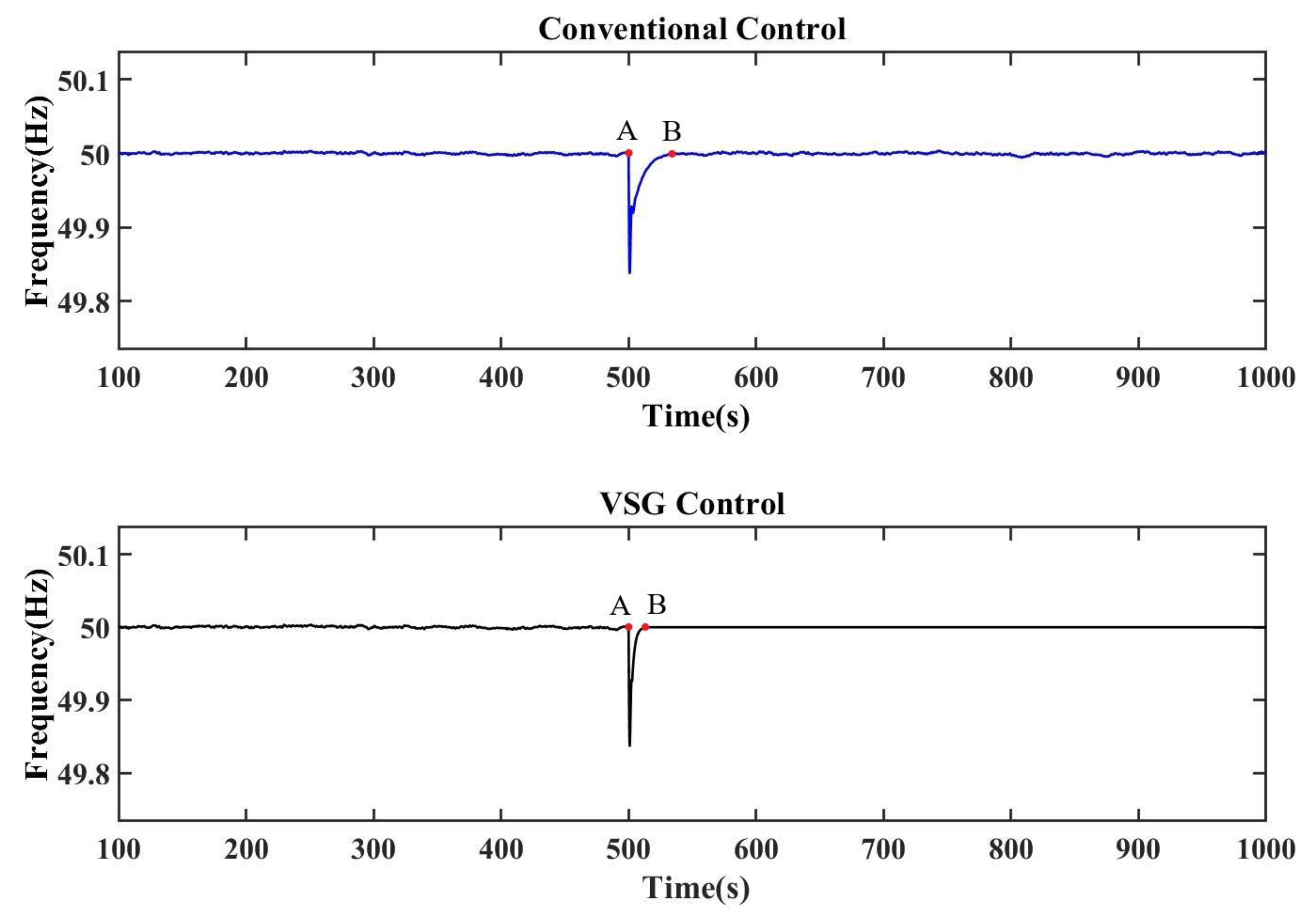Symmetry 12 01697 g008