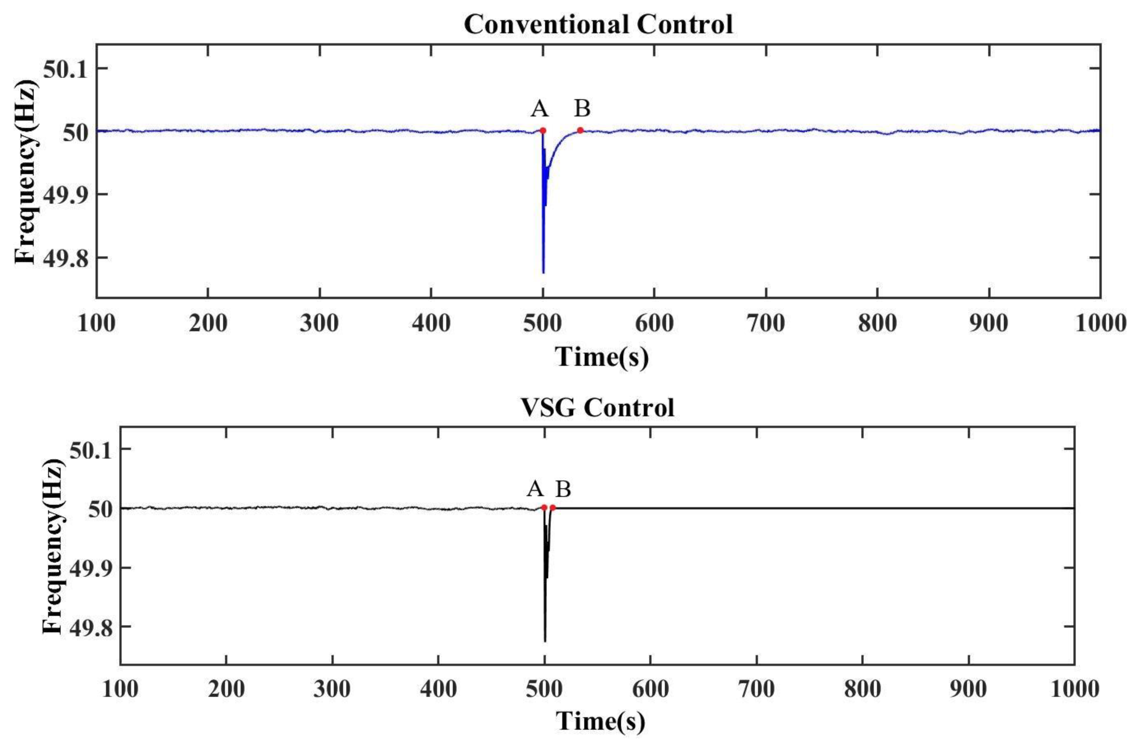 Symmetry 12 01697 g011
