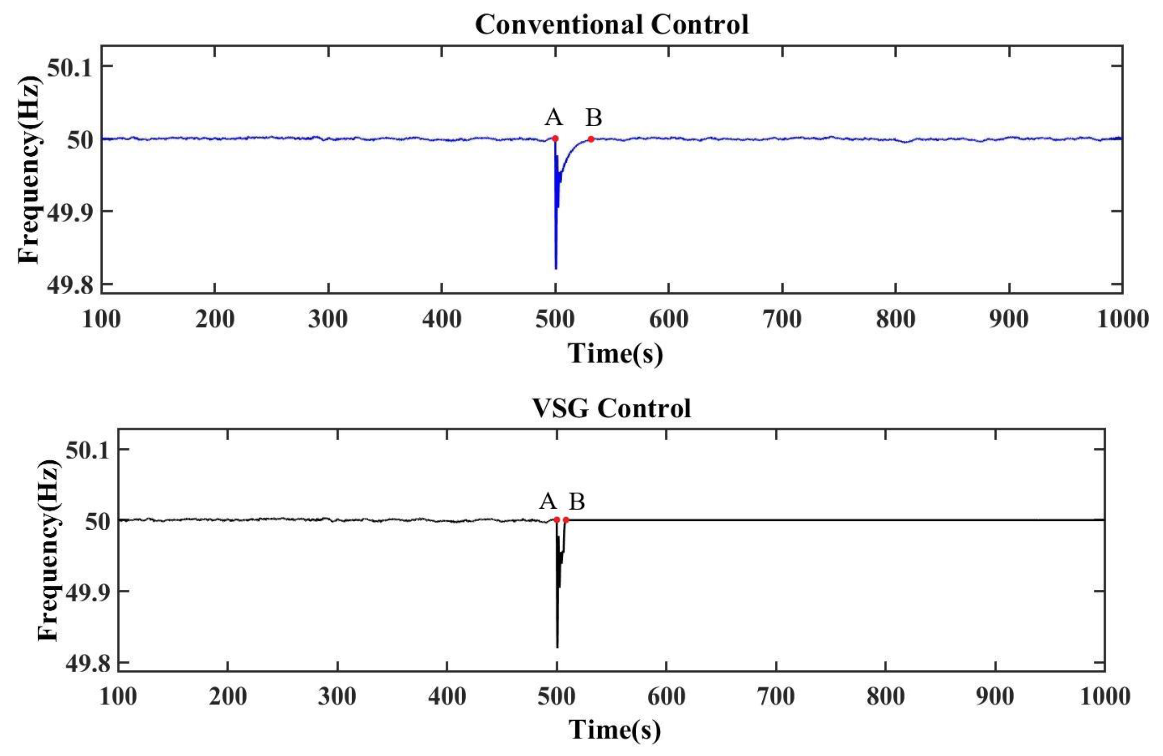 Symmetry 12 01697 g012
