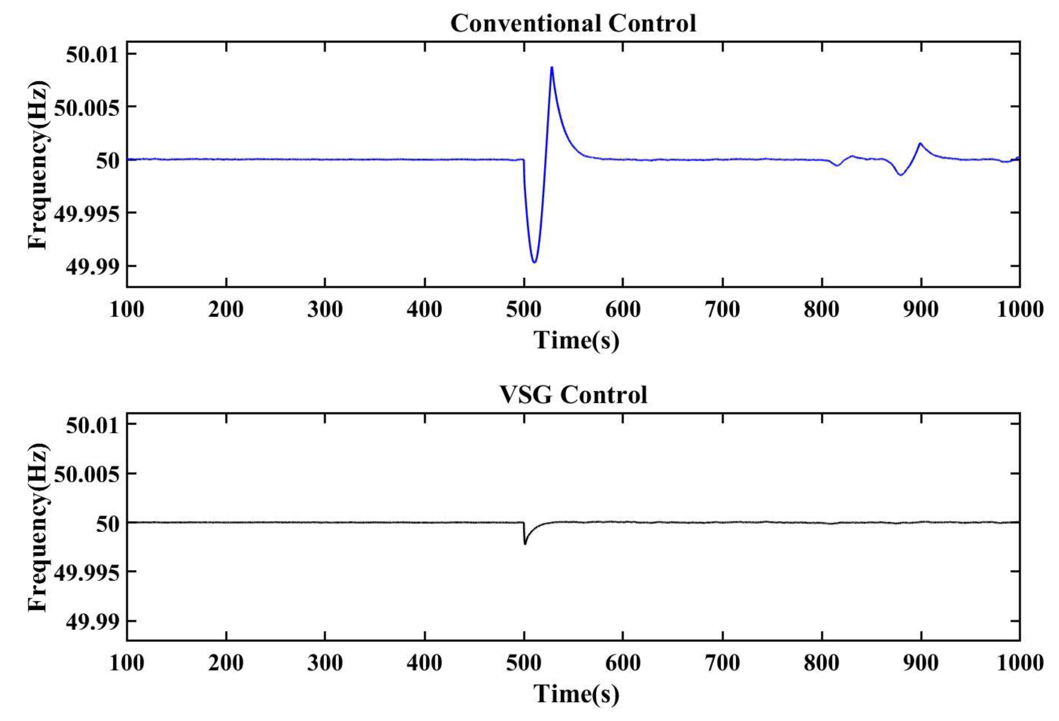 Symmetry 12 01697 g013