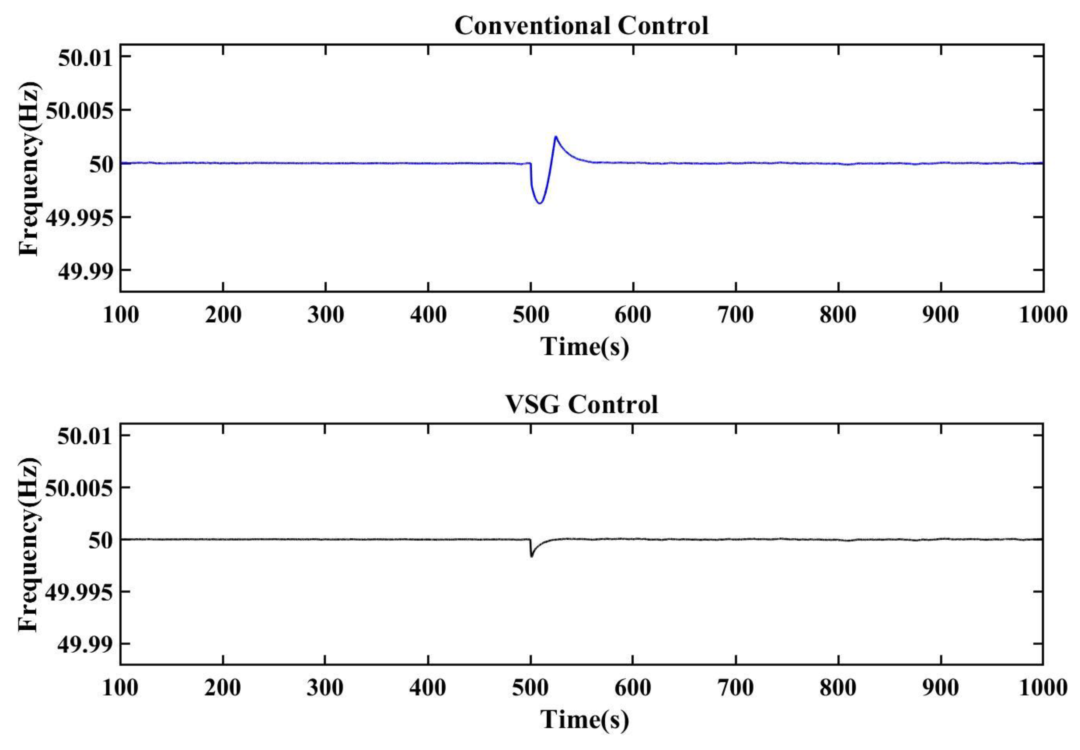 Symmetry 12 01697 g014