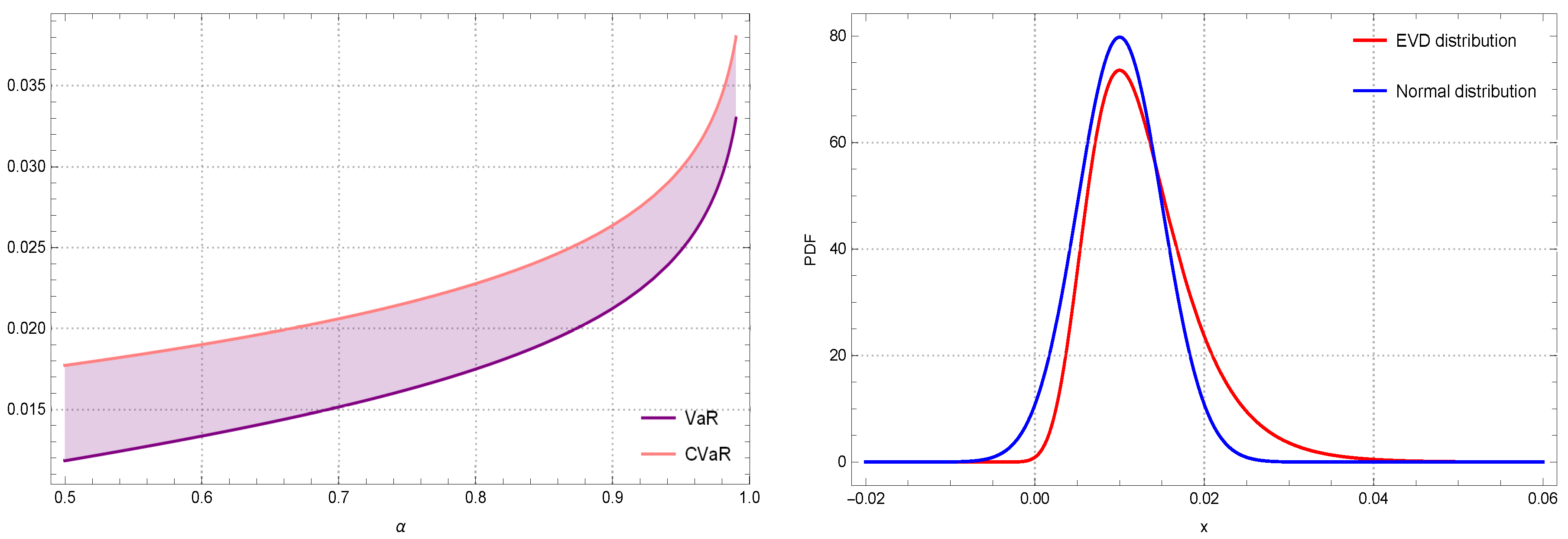 Symmetry 12 01698 g001