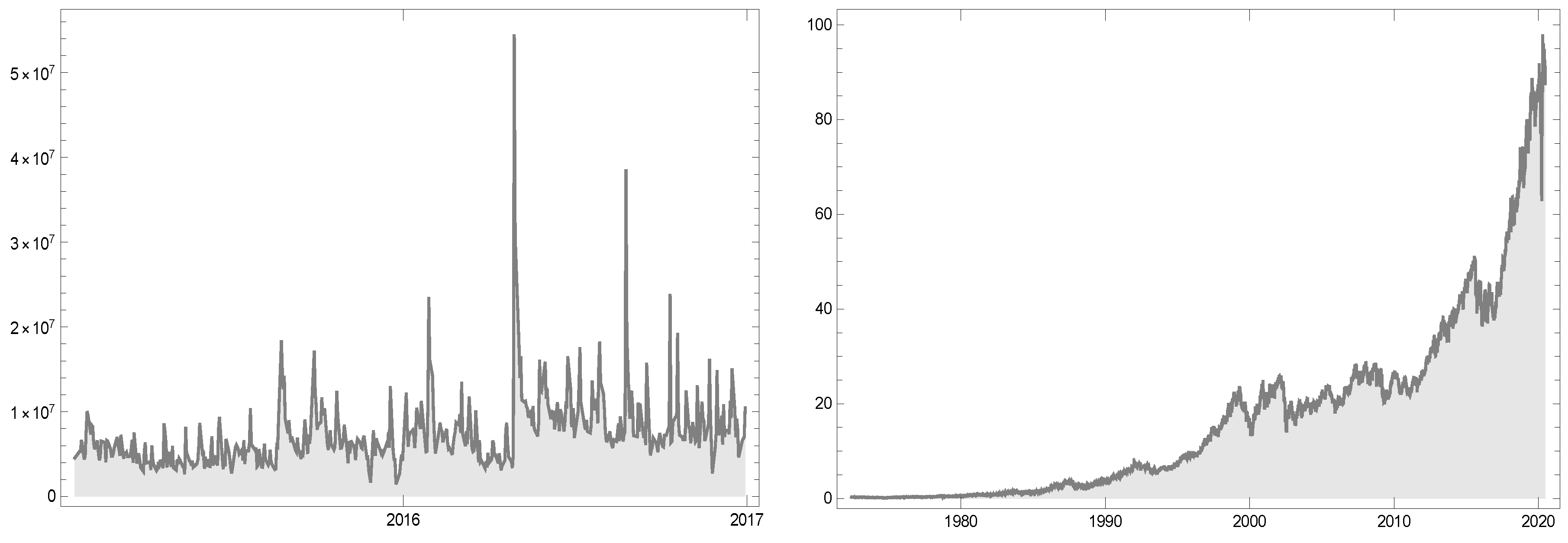 Symmetry 12 01698 g002